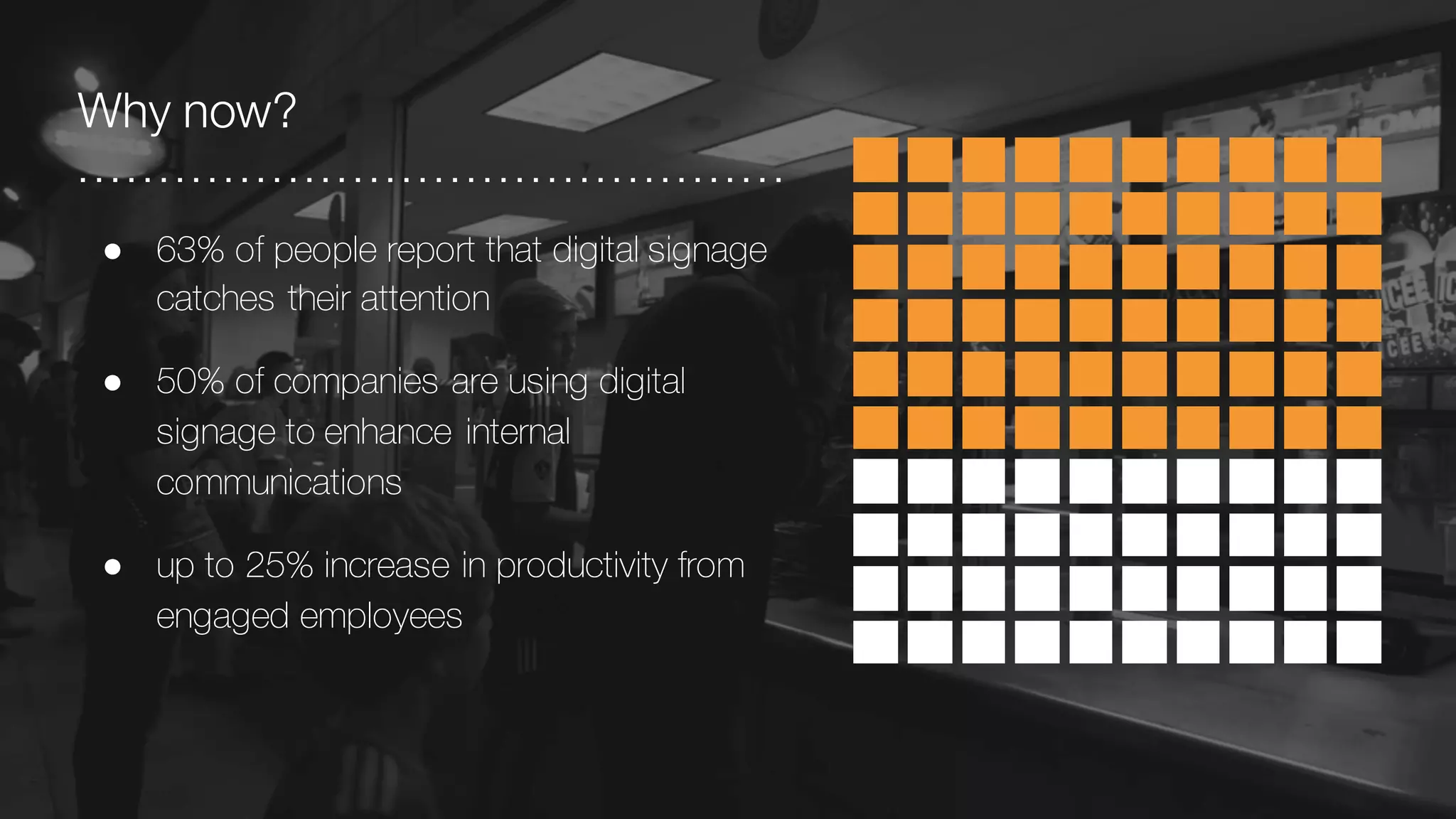 Why now?
● 63% of people report that digital signage
catches their attention
● 50% of companies are using digital
signage to enhance internal
communications
● up to 25% increase in productivity from
engaged employees
 
