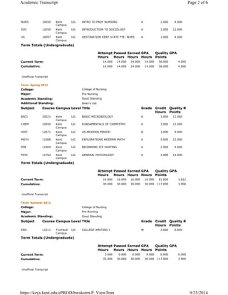 NURS 10050 Kent
Campus
UG INTRO TO PROF NURSING A 1.000 4.000
SOC 12050 Kent
Campus
UG INTRODUCTION TO SOCIOLOGY A 3.000 12.000
US 10097 Kent
Campus
UG DESTINATION KENT STATE FYE: NURS A 1.000 4.000
Term Totals (Undergraduate)
Attempt
Hours
Passed
Hours
Earned
Hours
GPA
Hours
Quality
Points
GPA
Current Term: 14.000 14.000 14.000 14.000 56.000 4.000
Cumulative: 14.000 14.000 14.000 14.000 56.000 4.000
Unofficial Transcript
Term: Spring 2011
College: College of Nursing
Major: Pre-Nursing
Academic Standing: Good Standing
Additional Standing: Dean's List
Subject Course Campus Level Title Grade Credit
Hours
Quality
Points
R
BSCI 20021 Kent
Campus
UG BASIC MICROBIOLOGY A 3.000 12.000
CHEM 10050 Kent
Campus
UG FUNDAMENTALS OF CHEMISTRY A 3.000 12.000
HIST 12071 Kent
Campus
UG US-MODERN PERIOD B 3.000 9.000
MATH 11008 Kent
Campus
UG EXPLORATIONS MODERN MATH A 3.000 12.000
PEB 11904 Kent
Campus
UG BEGINNING ICE SKATING A 1.000 4.000
PSYC 11762 Kent
Campus
UG GENERAL PSYCHOLOGY A 3.000 12.000
Term Totals (Undergraduate)
Attempt
Hours
Passed
Hours
Earned
Hours
GPA
Hours
Quality
Points
GPA
Current Term: 16.000 16.000 16.000 16.000 61.000 3.812
Cumulative: 30.000 30.000 30.000 30.000 117.000 3.900
Unofficial Transcript
Term: Summer 2011
College: College of Nursing
Major: Pre-Nursing
Academic Standing: Good Standing
Subject Course Campus Level Title Grade Credit
Hours
Quality
Points
R
ENG 11011 Trumbull
Campus
UG COLLEGE WRITING I W 3.000 0.000
Term Totals (Undergraduate)
Attempt
Hours
Passed
Hours
Earned
Hours
GPA
Hours
Quality
Points
GPA
Current Term: 3.000 0.000 0.000 0.000 0.000 0.000
Cumulative: 33.000 30.000 30.000 30.000 117.000 3.900
Unofficial Transcript
Page 2 of 6Academic Transcript
9/25/2014https://keys.kent.edu/ePROD/bwskotrn.P_ViewTran
 