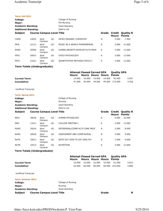 Term: Fall 2011
College: College of Nursing
Major: Pre-Nursing
Academic Standing: Good Standing
Additional Standing: Dean's List
Subject Course Campus Level Title Grade Credit
Hours
Quality
Points
R
CHEM 10052 Kent
Campus
UG INTRO ORGANIC CHEMISTRY A- 2.000 7.400
MUS 22121 Kent
Campus
UG MUSIC AS A WORLD PHENOMENON A 3.000 12.000
NURS 20950 Kent
Campus
UG HUMAN GROWTH DEVELOP HLTH PROF A 3.000 12.000
PSYC 20651 Kent
Campus
UG CHILD PSYCHOLOGY A 3.000 12.000
PSYC 21621 Kent
Campus
UG QUANTITATIVE METHODS PSYCH I A 3.000 12.000
Term Totals (Undergraduate)
Attempt
Hours
Passed
Hours
Earned
Hours
GPA
Hours
Quality
Points
GPA
Current Term: 14.000 14.000 14.000 14.000 55.400 3.957
Cumulative: 47.000 44.000 44.000 44.000 172.400 3.918
Unofficial Transcript
Term: Spring 2012
College: College of Nursing
Major: Nursing
Academic Standing: Good Standing
Additional Standing: Dean's List
Subject Course Campus Level Title Grade Credit
Hours
Quality
Points
R
BSCI 30030 Kent
Campus
UG HUMAN PHYSIOLOGY A 4.000 16.000
ENG 11011 Kent
Campus
UG COLLEGE WRITING I A 3.000 12.000
NURS 20010 Kent
Campus
UG INTERPRSNL/COMM HLTH CARE PROF A 2.000 8.000
NURS 20020 Kent
Campus
UG ASSESSMENT AND COMM NURSG B 3.000 9.000
NUTR 10011 Kent
Campus
UG NUTR OUT HOW TO EAT HEALTHY A 1.000 4.000
NUTR 33512 Kent
Campus
UG NUTRITION A 3.000 12.000
Term Totals (Undergraduate)
Attempt
Hours
Passed
Hours
Earned
Hours
GPA
Hours
Quality
Points
GPA
Current Term: 16.000 16.000 16.000 16.000 61.000 3.812
Cumulative: 63.000 60.000 60.000 60.000 233.400 3.890
Unofficial Transcript
Term: Summer 2012
College: College of Nursing
Major: Nursing
Academic Standing: Good Standing
Subject Course Campus Level Title Grade R
Page 3 of 6Academic Transcript
9/25/2014https://keys.kent.edu/ePROD/bwskotrn.P_ViewTran
 