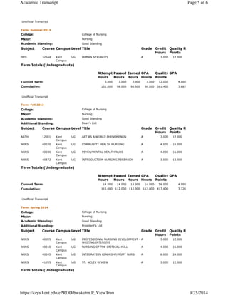Unofficial Transcript
Term: Summer 2013
College: College of Nursing
Major: Nursing
Academic Standing: Good Standing
Subject Course Campus Level Title Grade Credit
Hours
Quality
Points
R
HED 32544 Kent
Campus
UG HUMAN SEXUALITY A 3.000 12.000
Term Totals (Undergraduate)
Attempt
Hours
Passed
Hours
Earned
Hours
GPA
Hours
Quality
Points
GPA
Current Term: 3.000 3.000 3.000 3.000 12.000 4.000
Cumulative: 101.000 98.000 98.000 98.000 361.400 3.687
Unofficial Transcript
Term: Fall 2013
College: College of Nursing
Major: Nursing
Academic Standing: Good Standing
Additional Standing: Dean's List
Subject Course Campus Level Title Grade Credit
Hours
Quality
Points
R
ARTH 12001 Kent
Campus
UG ART AS A WORLD PHENOMENON A 3.000 12.000
NURS 40020 Kent
Campus
UG COMMUNITY HEALTH NURSING A 4.000 16.000
NURS 40030 Kent
Campus
UG PSYCH/MENTAL HEALTH NURS A 4.000 16.000
NURS 40872 Kent
Campus
UG INTRODUCTION NURSING RESEARCH A 3.000 12.000
Term Totals (Undergraduate)
Attempt
Hours
Passed
Hours
Earned
Hours
GPA
Hours
Quality
Points
GPA
Current Term: 14.000 14.000 14.000 14.000 56.000 4.000
Cumulative: 115.000 112.000 112.000 112.000 417.400 3.726
Unofficial Transcript
Term: Spring 2014
College: College of Nursing
Major: Nursing
Academic Standing: Good Standing
Additional Standing: President's List
Subject Course Campus Level Title Grade Credit
Hours
Quality
Points
R
NURS 40005 Kent
Campus
UG PROFESSIONAL NURSING DEVELOPMENT -
WRITING INTENSIVE
A 3.000 12.000
NURS 40010 Kent
Campus
UG NURSING OF THE CRITICALLY ILL A 4.000 16.000
NURS 40045 Kent
Campus
UG INTEGRATION LEADRSHP/MGMT NURS A 6.000 24.000
NURS 41095 Kent
Campus
UG ST: NCLEX REVIEW A 3.000 12.000
Term Totals (Undergraduate)
Page 5 of 6Academic Transcript
9/25/2014https://keys.kent.edu/ePROD/bwskotrn.P_ViewTran
 
