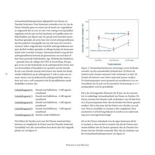 
Vincent J. van Heuven
verstaanbaarheids­experiment afge­speeld voor Deense en
Zweedse luisteraars. Deze luisteraars woonden even ver van de
Deens-Zweedse grens en waren aan de hand van vragenlijsten
zo uit­gezocht dat zij over en weer even weinig ervaring hadden
opgedaan met de taal van het buurland, en in gelijke mate een
hekel hadden aan elkaars taal. De spraak werd meerdere keren
hoorbaar gemaakt, de eerste keer met zoveel achtergrondlawaai
dat het praktisch on­mo­gelijk was om ook maar één woord te
verstaan. Iedere volgende keer werd het ach­ter­grondlawaai een
paar decibel zwakker gemaakt, en allengs konden de luisteraars
steeds meer woorden verstaan. Interessant detail is nog dat het
achtergrondlawaai bestond uit ger­oezemoes van veel door el-
kaar heen pratende Nederlanders, zgn. Neder­landse babbelruis
− gemaakt door de collega’s bij TNO in Soesterberg. Wij gin-
gen ervan uit dat Nederlands op de achtergrond het Deens niet
zou bevoordelen of bena­delen ten opzichte van het Zweeds.
Ik zal u een Zweeds zinnetje laten horen met steeds een beetje
minder babbelruis op de achtergrond. U zult er niets van ver-
staan, tenzij u een Scan­di­na­vische achtergrond hebt, maar u
kunt wel voor u zelf constateren dat de spraakklanken steeds
duidelijker te horen zijn.
Geluidsfragment 6:	 Zweeds met babbelruis, −9 dB signaal-
ruisafstand
Geluidsfragment 7:	 Zweeds met babbelruis, −6 dB signaal-
ruisafstand
Geluidsfragment 8:	 Zweeds met babbelruis, −3 dB signaal-
ruisafstand
Geluidsfragment 9: 	 Zweeds met babbelruis, −0 dB signaal-
ruisafstand
Geluidsfragment 10:	 Zweeds zonder babbelruis
We hebben de Zweden eerst naar het Deense materiaal laten
luisteren en omgekeerd, de Denen naar het Zweedse materiaal.
Gemiddeld over alle ruiscondities heen komt daar het volgende
plaatje uit (zie figuur 5).
Figuur 5. Verstaanbaarheidsscores (percentage correct herkende
woorden) op drie testonderdelen behaald door 20 Denen die
luisteren naar Zweeds materiaal (rode vierkantjes) en door 20
Zweden die luisteren naar Deens materiaal (groene rondjes).
De luisteraargroepen waren gematcht op woordkennis in en ver-
trouwdheid met de taal van het buurland. De foutmarge is +/−1
standaardfout rond het gemiddelde.
Dit is de overtuigendste illustratie die ik ken van de asymme-
trie in onderlinge verstaan­baarheid van Denen en Zweden: De
Denen verstaan het Zweeds (rode vierkantjes) over de hele linie
zo’n 20 procentpunten beter dan de Zweden het Deens (groene
rondjes). Het is dus waar dat het Deens voor Zweden (en ook
voor Noren) moeilijker te verstaan is dan omgekeerd. Deze
asymmetrie is al heel lang bekend en wordt in ons onderzoek
nog eens overtuigend bevestigd.7
Als nu het Deens inderdaad voor de eigen luisteraars slecht
te verstaan is, dan zou het zo moeten zijn dat de Denen meer
moeite hebben met de Deense opnamen dan de Zweed­se luis-
teraars met het Zweedse materiaal. Hier zijn de resultaten van
het verstaan­baar­heids­experiment (zie figuur 6).
Geluidsfragment 9: Zweeds met babbelruis, −0 dB signaalruisafstand
Geluidsfragment 10: Zweeds zonder babbelruis
We hebben de Zweden eerst naar het Deense materiaal laten luisteren en omgekeerd, de
Denen naar het Zweedse materiaal. Gemiddeld over alle ruiscondities heen komt daar
het volgende plaatje uit (zie figuur 5).
Figuur 5. Verstaanbaarheidsscores (percentage correct herkende woorden) op drie testonderdelen behaald door 20 Denen die
luisteren naar Zweeds materiaal (rode vierkantjes) en door 20 Zweden die luisteren naar Deens materiaal (groene rondjes).
De luisteraargroepen waren gematcht op woordkennis in en vertrouwdheid met de taal van het buurland. De foutmarge is
+/−1 standaardfout rond het gemiddelde.
Dit is de overtuigendste illustratie die ik ken van de asmmetrie in onderlinge verstaan
baarheid van Denen en Zweden: De Denen verstaan het Zweeds (rode vierkantjes) over
de hele linie zo’n 20 procentpunten beter dan de Zweden het Deens (groene rondjes).
Het is dus waar dat het Deens voor Zweden (en ook voor Noren) moeilijker te verstaan
 