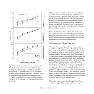 
Laatste les: Apenkooi
Figuur 6. Intrinsieke verstaanbaarheid van het Deens en het
Zweeds. Percentage correct herkende woorden bij verschil-
lende signaal-ruisverhoudingen en uitsplitst naar spreker- en
luisteraargroep. De testbatterij bestond uit drie onderdelen:
Verwante woorden (paneel A), woorden in SUS-zinnen (paneel
B) en woorden in spontaan geproduceerde zinnen (paneel C).
De Zweedse gemiddelden zijn berekend over 24 luisteraars, de
Deense over 18. De foutmarge is +/−1 standaardfout rond het
gemiddelde.
We kunnen dan gemakkelijk constateren dat de spraak in elk
van de drie materiaalsoorten steeds beter te verstaan wordt
naarmate er minder achtergrondlawaai bijgemengd is. Verder
zien we dat er nauwelijks verschil is in de verstaanbaarheids-
scores van de Zweed­se luisteraars op het Zweedse materiaal
(groene rondjes) en de scores van de Deense luisteraars op het
Deense materiaal (rode vierkantjes). Als er al een verschil is,
dan is dat zelfs in het voordeel van het Deens (maar statistisch
is het verschil niet significant).
Moraal van het verhaal: Het is ondanks alles absoluut niet
waar dat het Deens voor de eigen bevolking onverstaanbaar is.
Deens is voor Denen minstens zo ver­staan­­baar als Zweeds dat
is voor de Zweden. Kortom, de grappenmakers van de Noorse
tele­visie hebben ons een broodje aap geserveerd.
Vierde kwartier: al is de leugen nog zo snel...
‘Phonetics, the science of speech. Is there any money in it?’
vraagt kolonel Pickering aan professor Henry Higgins in My
Fair Lady.‘O yes, there is!’ antwoordt Higgins blij­moedig. Daar
zit op zijn minst een grond van waarheid in. Zelf ben ik nooit
ontevreden geweest over mijn salaris, en wat niet iedereen in
de zaal zal weten is dat het meest winst­gevende uitvinding aller
tijden is gedaan in 1876 door een collega-hoogleraar fonetiek,
professor Alexander Graham Bell, in zijn vrije tijd de uitvinder
van de telefoon en daarna oprichter van de Bell Telephone
Company, die in de loop van de vorige eeuw zou uitgroeien tot
een van de machtigste bedrijven ter wereld.8
De Bell Telefoon-
maatschappij werd zo groot en mach­tig dat het Amerikaanse
parlement in 1982 een antitrust wet heeft aan­ge­no­men waar­bij
de moedermaatschappij (‘Ma Bell’) werd gedwongen zich op te
splitsen in 50 zgn. baby-belletjes, één telefoonmaatschappij per
staat in Amerika; nog steeds be­ho­ren deze 50 baby-belletjes tot
de grootste bedrijven van de Verenigde Staten.
Maar ook op lager niveau wordt er flink geld verdiend met
spraaktoepassingen. Ik heb het dan specifiek over de zgn.
het Deens inderdaad voor de eigen luisteraars slecht te verstaan is, dan zou het zo
n zijn dat de Denen meer moeite hebben met de Deense opnamen dan de Zweed
teraars met het Zweedse materiaal. Hier zijn de resultaten van het verstaanbaar
xperiment (zie figuur 6).
6. Intrinsieke verstaanbaarheid van het Deens en het Zweeds. Percentage correct herkende woorden bij verschillende
uisverhoudingen en uitsplitst naar spreker en luisteraargroep. De testbatterij bestond uit drie onderdelen: Verwante
(paneel A), woorden in SUSzinnen (paneel B) en woorden in spontaan geproduceerde zinnen (paneel C). De
gemiddelden zijn berekend over 24 luisteraars, de Deense over 18. De foutmarge is +/−1 standaardfout rond het
de.
nnen dan gemakkelijk constateren dat de spraak in elk van de drie materiaalsoorten
beter te verstaan wordt naarmate er minder achtergrondlawaai bijgemengd is.
r zien we dat er nauwelijks verschil is in de verstaanbaarheidsscores van de Zweed
teratuuroverzicht over deze asymmetrie is te vinden in Gooskens et al. (2010). Merkwaardig is dat
mmetrie bij jonge kinderen ontbreekt; hij ontwikkelt zich vanaf het moment dat de kinderen naar
gaan. Correlatie van verstaanbaarheid met verschil in attitude van Denen tegenover Zweden
f) en vice versa (negatief) is vrij zwak en levert onvoldoende verklaring. Beter lijkt een verklaring
Native language of listener
 