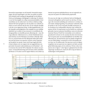 
Vincent J. van Heuven
forensische toepassingen van de fonetiek. Forensische toepas-
singen, dat zijn toepassingen in de sfeer van politie en justitie.
Veel misdaad wordt vandaag de dag gepleegd via de telefoon.
Denk aan bedreigingen, beledigingen en af­per­sing. De telefoon
is voor het boevengilde een veilig communicatiemiddel: je bent
on­zicht­baar aan de andere kant van de lijn en altijd op veilige
afstand. Het komt geregeld voor dat de politie een verdachte in-
rekent en moet aantonen dat de stem van de ver­dachte dezelfde
is als die in een opgenomen dreig- of afpersingstelefoontje. On-
der be­paalde omstandigheden is het mogelijk om met redelijke
zekerheid vast te stellen of twee stemmen in verschillende tele-
foongesprekken van dezelfde persoon afkomstig zijn – maar dit
vergt vakkennis. Zulke kennis zit o.a. bij het Nederlands Foren-
sisch Instituut van het Ministerie van Justitie in Rijswijk. Maar
ik zie nu ook dat buiten het NFI aller­hande lieden geld verdie-
nen met het leveren van expertise (of liever contra-expertise)
op het gebied van spraak. Laatst werd ik gevraagd mijn licht
te laten schijnen over een rapport dat was opgesteld door een
particulier forensisch onder­zoeks­bureau in de Randstad – niet
te ver­war­ren dus met het NFI te Rijswijk. Om redenen van per-
soons- en bureau­bescherming zal ik de firma verder aanduiden
als Bureau X. De auteur van het rapport bleek na wat zoeken op
inter­net een gewezen geluidstechnicus van een regionale om-
roep met een passie voor elek­tro­nische pop­muziek.
De casus was als volgt: een werk­nemer had een beledigende
voicemail achtergelaten op het toestel van zijn baas. De baas
zag in die voicemail aanleiding zijn werknemer te ont­slaan en
wel zonder ontslag­ver­goe­ding. De werknemer ontkende echter
de spreker te zijn van de voicemail. Dezelfde werknemer, in
de avonduren een verdienstelijk cabaretier, had, verkleed als
pastoor, bij het 10-jarig bestaan van het bedrijf een conference
ge­hou­den waarvan opnamen beschikbaar waren als referentie­
materiaal. Bureau X heeft het voice­mailtje en de con­ference
geanalyseerd en kwam tot de con­clusie dat deze twee bron­nen
‘met een grote mate van waarschijnlijkheid van dezelfde stem
afkomstig zijn.’ Als hard bewijs werd een plaatje meegeleverd
van een stukje klinker (vermoed ik) uit het voice­­mailtje met
een duur van 30 milliseconde. Dat spectrum werd vervolgens
ver­ge­leken met een spectrum van onge­veer een halve seconde
geluid af­kom­stig ergens uit de conference. Ik laat u deze twee
spectra zien in figuur 7. Deze figuur is gekopieerd uit de eind-
rapportage van Bureau X, waarna ik zelf er nog wat lijnen en
markeringen in heb getekend.
VINCENT J. VAN HEUVEN: APENKOOI 13
van de voicemail. Dezelfde werknemer, in de avonduren een verdienstelijk cabaretier,
had, verkleed als pastoor, bij het 10jarig bestaan van het bedrijf een conference gehou
den waarvan opnamen beschikbaar waren als referentiemateriaal. Bureau X heeft het
voicemailtje en de conference geanalyseerd en kwam tot de conclusie dat deze twee bron
nen ‘met een grote mate van waarschijnlijkheid van dezelfde stem afkomstig zijn.’ Als
hard bewijs werd een plaatje meegeleverd van een stukje klinker (vermoed ik) uit het
voicemailtje met een duur van 30 milliseconde. Dat spectrum werd vervolgens verge
leken met een spectrum van ongeveer een halve seconde geluid afkomstig ergens uit de
conference. Ik laat u deze twee spectra zien in figuur 7. Deze figuur is gekopieerd uit de
eindrapportage van Bureau X, waarna ik zelf er nog wat lijnen en markeringen in heb
getekend.
Figuur 7. Twee geluidsspectra over elkaar heen geplot (verder zie tekst).
Het frequentiebereik tussen 50 en 1000 Hz is opgedeeld in bandjes van 20 Hz breed – op
zich al een vrij ongelukkige manier om spectra van spraakgeluid voor te stellen. De don
Figuur 7. Twee geluidsspectra over elkaar heen geplot (verder zie tekst).
 