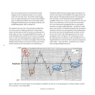 
Vincent J. van Heuven
doel van de analyse kunnen tot acht for­mules worden
toegepast op de emotieparameterdata voor een laatste
ronde. Die zijn onder meer: stressanalyse wegens liegen,
mate van opge­won­­denheid, mate van geconcentreerdheid,
mate van geëmo­ti­oneerdheid, mate van innerlijk conflict,
bedrogpatroon­herkenning en aanvullende methoden voor
eer­lijk­heids­­bepaling. [Mijn vertaling VH]
LVA analyseert dus meer dan 120 emotionele spraakparame-
ters. Deze worden ver­vol­gens gerubriceerd in negen basise-
moties. Op basis daarvan doet het systeem een uit­spraak over,
onder andere, de mate van leugenachtigheid bij de spreker – al
wordt her­haalde malen ontkend dat het systeem een leugende-
tector zou zijn. Het analyse­pro­gram­ma is gepatenteerd en als
zodanig is het patent voor iedereen opvraagbaar. Mijn Zweedse
collega’s Anders Eriksson en Francisco Lacerda, resp. de hoog-
leraren Fonetiek aan de Universiteiten van Gothenburg en
Stockholm, hebben het patent opgevraagd en bestu­deerd. Zij
schrijven dat het gaat om betrekkelijk eenvoudige software, bij
elkaar ongeveer 500 regels programmacode. Het programma
kent aan stukjes van het binnen­komend spraakgeluid drie
mogelijke statussen toe: (i) doorn, (ii) plateau of (iii) niets. Een
doorn is een piekwaarde (naar boven dan wel naar beneden
toe) in het bemonsterde spraakgeluid links en rechts geflan-
keerd door een lagere amplitudewaarde – waarbij het verschil
groter moet zijn dan een bepaalde drempelwaarde. Een plateau
wordt gevormd door een aaneengesloten reeks amplitudewaar-
den die niet meer dan de drem­pel­waarde van elkaar verschil-
len, een min of meer vlak stukje signaal dus. De rest van de
spraakgolf is ‘niets’ (zie figuur 8). De verhouding nu tussen
het aantal doornen ten opzichte van het aantal plateaus in een
bepaald tijdvenster vormt dan de basis waarop het programma
onder andere – maar niet alleen – psychische stress, onzeker-
heid en leugenachtigheid detecteert.
VINCENT J. VAN HEUVEN: APENKOOI 15
500 regels programmacode. Het programma kent aan stukjes van het binnenkomend
spraakgeluid drie mogelijke statussen toe: (i) doorn, (ii) plateau of (iii) niets. Een doorn is
een piekwaarde (naar boven dan wel naar beneden toe) in het bemonsterde spraakgeluid
links en rechts geflankeerd door een lagere amplitudewaarde – waarbij het verschil groter
moet zijn dan een bepaalde drempelwaarde. Een plateau wordt gevormd door een
aaneengesloten reeks amplitudewaarden die niet meer dan de drempelwaarde van elkaar
verschillen, een min of meer vlak stukje signaal dus. De rest van de spraakgolf is ‘niets’
(zie figuur 8). De verhouding nu tussen het aantal doornen ten opzichte van het aantal
plateaus in een bepaald tijdvenster vormt dan de basis waarop het programma onder
andere – maar niet alleen – psychische stress, onzekerheid en leugenachtigheid detecteert.
Figuur 8. Illustratie uit het LVApatent. In de rode ellipsen voorbeelden van ‘doornen’ in het spraaksignaal, in de blauwe
ellipsen voorbeelden van ‘plateaus’ (naar Ohala 2009).
De Zweedse fonetici, en recenter ook mijn Amerikaanse collega Ohala, vegen de vloer




Figuur 8. Illustratie uit het LVA-patent. In de rode ellipsen voorbeelden van ‘doornen’ in het spraaksignaal, in de blauwe ellipsen voorbeel-
den van ‘plateaus’ (naar Ohala 2009).
 