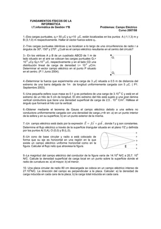 FUNDAMENTOS FÍSICOS DE LA
INFORMÁTICA
I.T.informática de Gestión 1ºB Problemas: Campo Eléctrico
Curso 2007/08
1.-Dos cargas puntuales, q1= 50 µC y q2=10 µC, están localizadas en los puntos A (-1,1,3) m y
B (3,1,0) m respectivamente. Hallar el vector fuerza sobre q1.
2.-Tres cargas puntuales idénticas q se localizan a lo largo de una circunferencia de radio r a
ángulos de 30º, 150º y 270º. ¿Cuál es el campo eléctrico resultante en el centro del círculo?
3.- En los vértices A y B de un cuadrado ABCD de 1 m de
lado situado en el aire se colocan las cargas puntuales Q1=
10-6
µCy Q2=-10-5
µC, respectivamente y en el lado CD una
distribución lineal de carga de densidad λ= 10-5
µC/m.
Determinar el vector campo eléctrico en el punto P situado
en el centro. (P.1 Junio 2004).
4.-Determinar la fuerza que experimenta una carga de 3 µC situada a 0.5 m de distancia del
extremo de una barra delgada de 1m de longitud uniformemente cargada con 5 µC. ( P1.
Septiembre 2003).
5.-Una pequeña esfera cuya masa es 0.1 g es portadora de una carga de 3.10-9
C y está en el
extremo de un hilo de 5 cm de longitud. El otro extremo del hilo está sujeto a una gran lámina
vertical conductora que tiene una densidad superficial de carga de 2,5 . 10-6
C/m2
. Hállese el
ángulo que formará el hilo con la vertical.
6.-Obtener mediante el teorema de Gauss el campo eléctrico debido a una esfera no
conductora uniformemente cargada con una densidad de carga ρ=4r en: a) en un punto interior
de la esfera y en su superficie; b) en un punto exterior de la misma.
7.-Un campo eléctrico está dado por la expresión kgxifzE
rrr
+= , donde f y g son constantes.
Determine el flujo eléctrico a través de la superficie triangular situada en el plano YZ y definida
por los puntos A( 0,A), O (0,0) y B (L,0).
8.-Un cono de base circular y radio a está colocado de
forma que su eje es horizontal en una región en la que
existe un campo eléctrico uniforme horizontal como en la
figura. Calcular el flujo neto que atraviesa la figura.
9.-La magnitud del campo eléctrico del conductor de la figura varía de 14.104
N/C a 20,7. 104
N/C. Calcule la densidad superficial de carga local en un punto sobre la superficie donde el
radio de curvatura es: a) el mayor; b) el menor.
10. Una placa circular de radio 80 cm descargada se coloca en un campo eléctrico intenso de
27.104
N/C. La dirección del campo es perpendicular a la placa. Calcular: a) la densidad de
carga inducida en cada cara de la placa; b) la carga total inducida en cada cara.
 