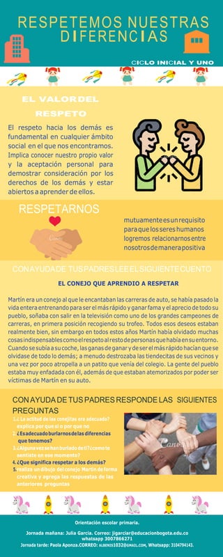 RESPETEMOS NUESTRAS
DIFERENCIAS
CICLO INICIAL Y UNO
EL VALORDEL
RESPETO
El respeto hacia los demás es
fundamental en cualquier ámbito
social en el que nos encontramos.
Implica conocer nuestro propio valor
y la aceptación personal para
demostrar consideración por los
derechos de los demás y estar
abiertos a aprender de ellos.
RESPETARNOS
mutuamenteesunrequisito
paraquelossereshumanos
logremos relacionarnosentre
nosotrosdemanerapositiva
CONAYUDADE TUSPADRESLEEELSIGUIENTECUENTO
EL CONEJO QUE APRENDIO A RESPETAR
Martín era un conejo al que le encantaban las carreras de auto, se había pasado la
vida enteraentrenando paraser el más rápido yganar fama y el aprecio de todo su
pueblo, soñaba con salir en la televisión como uno de los grandes campeones de
carreras, en primera posición recogiendo su trofeo. Todos esos deseos estaban
realmente bien, sin embargo en todos estos años Martín había olvidado muchas
cosasindispensablescomoelrespetoalrestodepersonasquehabíaensuentorno.
Cuandosesubíaasucoche,lasganasdeganarydeserelmásrápido hacíanquese
olvidase de todo lo demás; a menudo destrozaba las tiendecitas de sus vecinos y
una vez por poco atropella a un patito que venía del colegio. La gente del pueblo
estaba muy enfadada con él, además de que estaban atemorizados por poder ser
víctimas de Martín en su auto.
CONAYUDADE TUSPADRESRESPONDE LAS SIGUIENTES
PREGUNTAS
1.¿ La actitud de las conejitas era adecuada?
explica por que si o por que no
2. ¿Esadecuadoburlarnosdelas diferencias
que tenemos?
3.¿Algunavezsehanburladodeti?¿comote
sentiste en ese momento?
4. ¿Que significa respetar a los demás?
5.realiza undibujo del conejo Martin de forma
creativa y agrega las respuestas de las
anteriores preguntas
Orientación escolar primaria.
Jornada mañana: Julia Garcia. Correo: jigarciar@educacionbogota.edu.co
whatsapp 3007866271
Jornada tarde: Paola Aponza.CORREO: ALBENIS1032@GMAIL.COM, Whatsapp: 3104794143.
 
