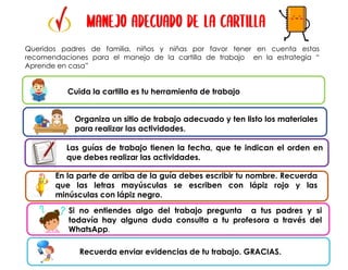 Queridos padres de familia, niños y niñas por favor tener en cuenta estas
recomendaciones para el manejo de la cartilla de trabajo en la estrategia “
Aprende en casa”
Cuida la cartilla es tu herramienta de trabajo
Organiza un sitio de trabajo adecuado y ten listo los materiales
para realizar las actividades.
Las guías de trabajo tienen la fecha, que te indican el orden en
que debes realizar las actividades.
En la parte de arriba de la guía debes escribir tu nombre. Recuerda
que las letras mayúsculas se escriben con lápiz rojo y las
minúsculas con lápiz negro.
Si no entiendes algo del trabajo pregunta a tus padres y si
todavía hay alguna duda consulta a tu profesora a través del
WhatsApp.
Recuerda enviar evidencias de tu trabajo. GRACIAS.
 