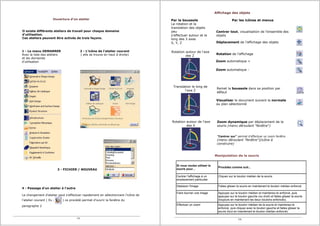 1 - Le menu DEMARRER
Avec la liste des ateliers
et les domaines
d'utilisation
2 - L'icône de l'atelier courant
( elle se trouve en haut à droite)
3 - FICHIER / NOUVEAU
4 - Passage d'un atelier à l'autre
Le changement d'atelier peut s'effectuer rapidement en sélectionnant l'icône de
l'atelier courant ( Ex : ) ce procédé permet d'ouvrir la fenêtre du
paragraphe 2
Il existe différents ateliers de travail pour chaque domaine
d'utilisation.
Ces ateliers peuvent être activés de trois façons.
Ouverture d'un atelier Par la boussole
La rotation et la
translation des objets
peu
s'effectuer autour et le
long des 3 axes
X, Y, Z
Par les icônes et menus
Centrer tout, visualisation de l'ensemble des
objets
Déplacement de l'affichage des objets
Rotation autour de l'axe
des Z
Translation le long de
l'axe Z
Rotation autour de l'axe
des X
Rotation de l'affichage
Zoom automatique +
Zoom automatique -
Remet la boussole dans sa position par
défaut
Visualiser le document suivant la normale
au plan sélectionné
Zoom dynamique par déplacement de la
souris (menu déroulant "fenêtre")
"Centrer sur" permet d'effectuer un zoom fenêtre
(menu déroulant "fenêtre")(icône à
construire)
Affichage des objets
Manipulation de la souris
Si vous voulez utiliser la
souris pour...
Procédez comme suit...
Centrer l'affichage à un
emplacement particulier
Cliquez sur le bouton médian de la souris.
Déplacer l'image Faites glisser la souris en maintenant le bouton médian enfoncé.
Faire tourner une image Appuyez sur le bouton médian et maintenez-le enfoncé, puis
appuyez sur le bouton gauche (ou droit) et faites glisser la souris
(toujours en maintenant les deux boutons enfoncés).
Effectuer un zoom Appuyez sur le bouton médian de la souris et maintenez-le
enfoncé, puis cliquez avec le bouton gauche et faites glisser la
souris (tout en maintenant le bouton médian enfoncé).
1/6 2/6
 