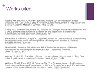 +
Works cited
Alcamo AM, Davids AR, Way DP, Lynn DJ, Vandre DD. The Impact of a Peer-
Designed and -Led USMLE Step 1 Review Course: Improvement in Preparation and
Scores. Academic Medicine. 2010;85(10):S45-S48.
Cuddy MM, Swanson DB, Drake RL, Pawlina W. Changes in anatomy instruction and
USMLE performance: Empirical evidence on the absence of a relationship.
Anatomical Sciences Education. 2013;6(1):3-10.
Encandela J, Gibson C, Angoff N, Leydon G, Green M. Characteristics of test anxiety
among medical students and congruence of strategies to address it. Medical
Education Online. 2014;19.
Thadani RA, Swanson DB, Galbraith RM. A Preliminary Analysis of Different
Approaches to Preparing for the USMLE Step 1. Academic Medicine.
2000;75(10):S40-S42.
Werner LS, Bull BS. The effect of three commercial coaching courses on Step One
USMLE performance. Medical Education. 2003;37(6):527-531.
Williams PCMD, Epps ACP, McCammon SM. The Strategic Impact of a Changing
Curriculum and Learning Environment on Medical Students' Academic Performance.
Journal of the National Medical Association. 2011;103(9/10):802-810.
 
