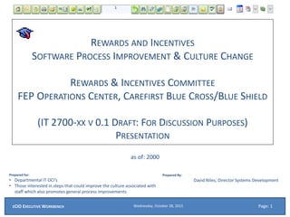 REWARDS AND INCENTIVES
SOFTWARE PROCESS IMPROVEMENT & CULTURE CHANGE
REWARDS & INCENTIVES COMMITTEE
FEP OPERATIONS CENTER, CAREFIRST BLUE CROSS/BLUE SHIELD
(IT 2700-XX V 0.1 DRAFT: FOR DISCUSSION PURPOSES)
PRESENTATION
as of: 2000
Prepared for:
• Departmental IT OCI’s
• Those interested in steps that could improve the culture associated with
staff which also promotes general process improvements
Prepared By:
David Niles; Director Systems Development
Wednesday, October 28, 2015ECIO EXECUTIVE WORKBENCH Page: 1
 
