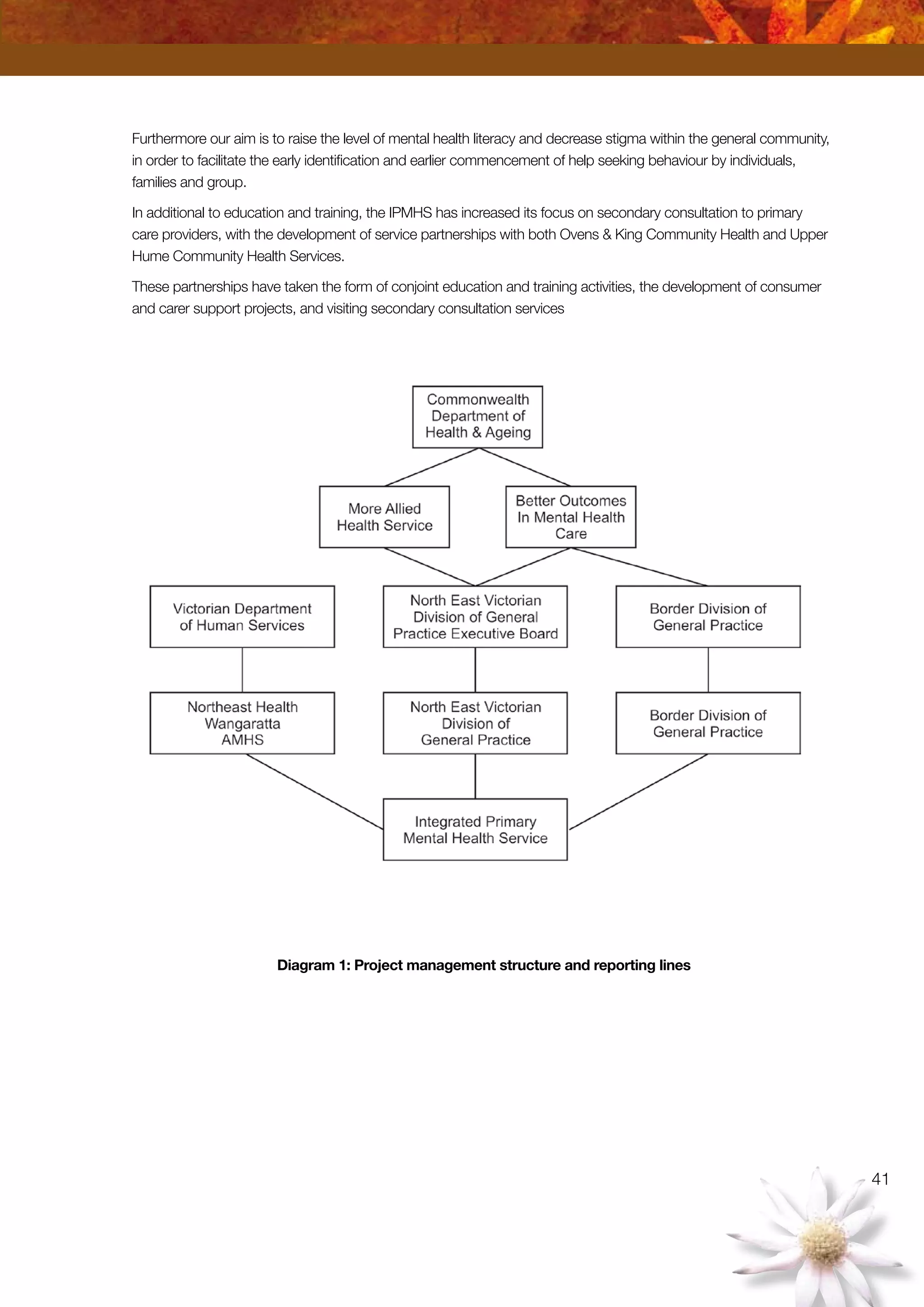 41
Furthermore our aim is to raise the level of mental health literacy and decrease stigma within the general community,
in order to facilitate the early identification and earlier commencement of help seeking behaviour by individuals,
families and group.
In additional to education and training, the IPMHS has increased its focus on secondary consultation to primary
care providers, with the development of service partnerships with both Ovens  King Community Health and Upper
Hume Community Health Services.
These partnerships have taken the form of conjoint education and training activities, the development of consumer
and carer support projects, and visiting secondary consultation services
Diagram 1: Project management structure and reporting lines
 