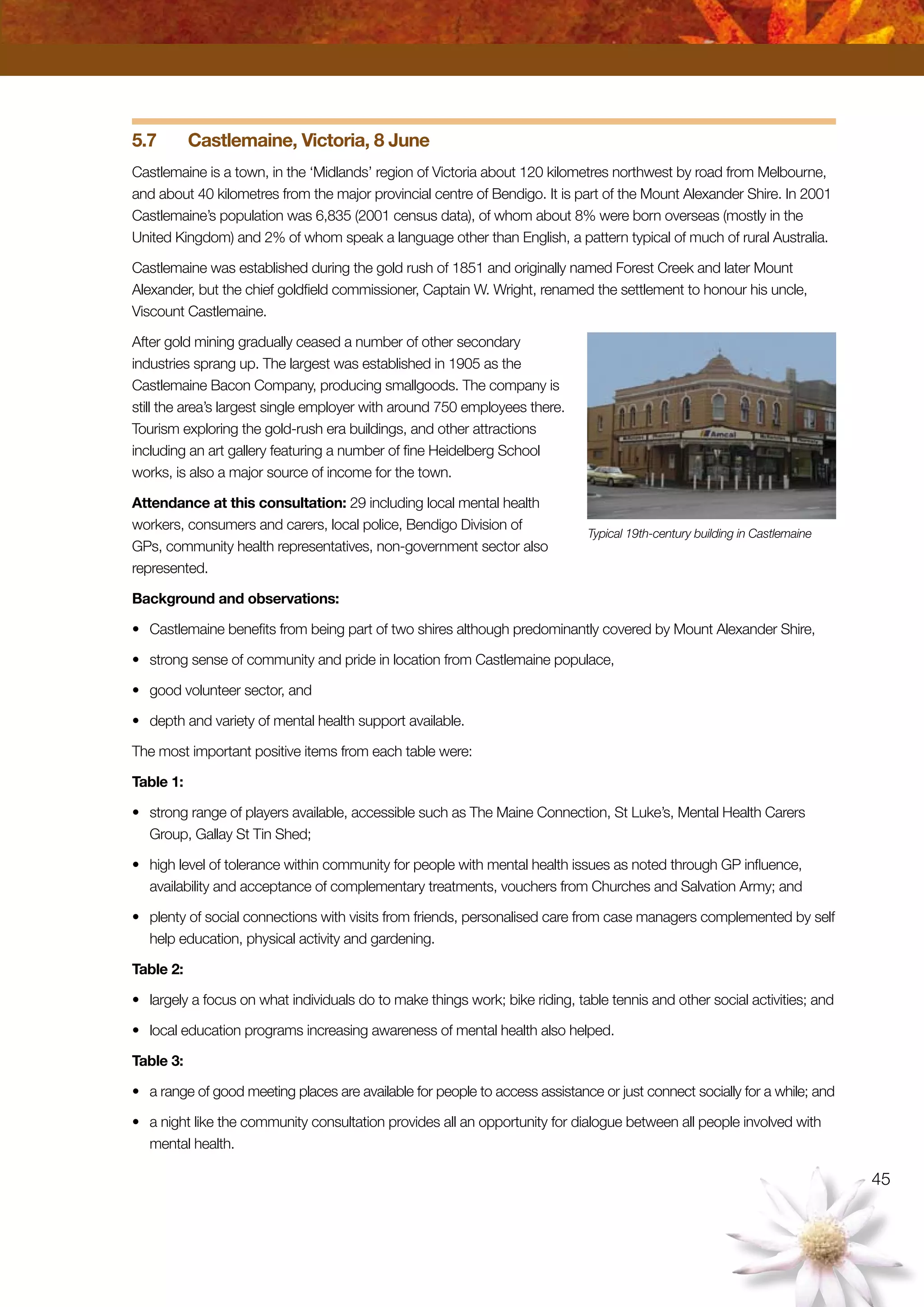 45
5.7	 Castlemaine, Victoria, 8 June
Castlemaine is a town, in the ‘Midlands’ region of Victoria about 120 kilometres northwest by road from Melbourne,
and about 40 kilometres from the major provincial centre of Bendigo. It is part of the Mount Alexander Shire. In 2001
Castlemaine’s population was 6,835 (2001 census data), of whom about 8% were born overseas (mostly in the
United Kingdom) and 2% of whom speak a language other than English, a pattern typical of much of rural Australia.
Castlemaine was established during the gold rush of 1851 and originally named Forest Creek and later Mount
Alexander, but the chief goldfield commissioner, Captain W. Wright, renamed the settlement to honour his uncle,
Viscount Castlemaine.
After gold mining gradually ceased a number of other secondary
industries sprang up. The largest was established in 1905 as the
Castlemaine Bacon Company, producing smallgoods. The company is
still the area’s largest single employer with around 750 employees there.
Tourism exploring the gold-rush era buildings, and other attractions
including an art gallery featuring a number of fine Heidelberg School
works, is also a major source of income for the town.
Attendance at this consultation: 29 including local mental health
workers, consumers and carers, local police, Bendigo Division of
GPs, community health representatives, non-government sector also
represented.
Background and observations:
•	 Castlemaine benefits from being part of two shires although predominantly covered by Mount Alexander Shire,
•	 strong sense of community and pride in location from Castlemaine populace,
•	 good volunteer sector, and
•	 depth and variety of mental health support available.
The most important positive items from each table were:
Table 1:
•	 strong range of players available, accessible such as The Maine Connection, St Luke’s, Mental Health Carers
Group, Gallay St Tin Shed;
•	 high level of tolerance within community for people with mental health issues as noted through GP influence,
availability and acceptance of complementary treatments, vouchers from Churches and Salvation Army; and
•	 plenty of social connections with visits from friends, personalised care from case managers complemented by self
help education, physical activity and gardening.
Table 2:
•	 largely a focus on what individuals do to make things work; bike riding, table tennis and other social activities; and
•	 local education programs increasing awareness of mental health also helped.
Table 3:
•	 a range of good meeting places are available for people to access assistance or just connect socially for a while; and
•	 a night like the community consultation provides all an opportunity for dialogue between all people involved with
mental health.
Typical 19th-century building in Castlemaine
 