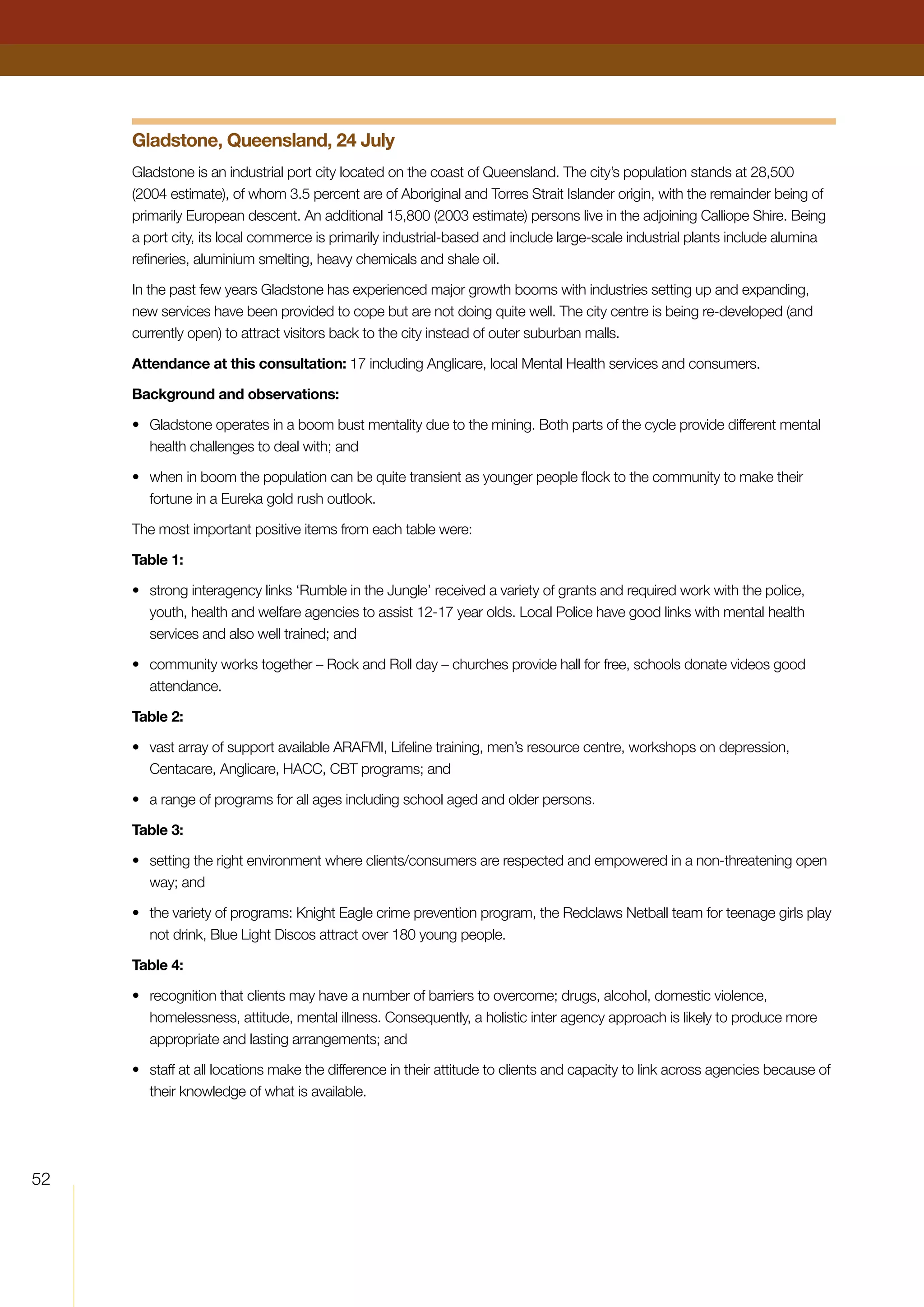 52
Gladstone, Queensland, 24 July
Gladstone is an industrial port city located on the coast of Queensland. The city’s population stands at 28,500
(2004 estimate), of whom 3.5 percent are of Aboriginal and Torres Strait Islander origin, with the remainder being of
primarily European descent. An additional 15,800 (2003 estimate) persons live in the adjoining Calliope Shire. Being
a port city, its local commerce is primarily industrial-based and include large-scale industrial plants include alumina
refineries, aluminium smelting, heavy chemicals and shale oil.
In the past few years Gladstone has experienced major growth booms with industries setting up and expanding,
new services have been provided to cope but are not doing quite well. The city centre is being re-developed (and
currently open) to attract visitors back to the city instead of outer suburban malls.
Attendance at this consultation: 17 including Anglicare, local Mental Health services and consumers.
Background and observations:
•	 Gladstone operates in a boom bust mentality due to the mining. Both parts of the cycle provide different mental
health challenges to deal with; and
•	 when in boom the population can be quite transient as younger people flock to the community to make their
fortune in a Eureka gold rush outlook.
The most important positive items from each table were:
Table 1:
•	 strong interagency links ‘Rumble in the Jungle’ received a variety of grants and required work with the police,
youth, health and welfare agencies to assist 12-17 year olds. Local Police have good links with mental health
services and also well trained; and
•	 community works together – Rock and Roll day – churches provide hall for free, schools donate videos good
attendance.
Table 2:
•	 vast array of support available ARAFMI, Lifeline training, men’s resource centre, workshops on depression,
Centacare, Anglicare, HACC, CBT programs; and
•	 a range of programs for all ages including school aged and older persons.
Table 3:
•	 setting the right environment where clients/consumers are respected and empowered in a non-threatening open
way; and
•	 the variety of programs: Knight Eagle crime prevention program, the Redclaws Netball team for teenage girls play
not drink, Blue Light Discos attract over 180 young people.
Table 4:
•	 recognition that clients may have a number of barriers to overcome; drugs, alcohol, domestic violence,
homelessness, attitude, mental illness. Consequently, a holistic inter agency approach is likely to produce more
appropriate and lasting arrangements; and
•	 staff at all locations make the difference in their attitude to clients and capacity to link across agencies because of
their knowledge of what is available.
 