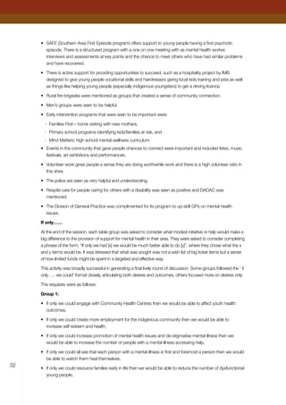 32
•	 SAFE (Southern Area First Episode program) offers support to young people having a first psychotic
episode. There is a structured program with a one on one meeting with as mental health worker,
interviews and assessments at key points and the chance to meet others who have had similar problems
and have recovered.
•	 There is active support for providing opportunities to succeed, such as a hospitality project by IMB
designed to give young people vocational skills and hairdressers giving local kids training and jobs as well
as things like helping young people (especially indigenous youngsters) to get a driving licence.
•	 Rural fire brigades were mentioned as groups that created a sense of community connection.
•	 Men’s groups were seen to be helpful.
•	 Early intervention programs that were seen to be important were:
-	 Families First—home visiting with new mothers,
-	 Primary school programs identifying kids/families at risk, and
-	 Mind Matters: high school mental wellness curriculum.
•	 Events in the community that gave people chances to connect were important and included fetes, music
festivals, art exhibitions and performances.
•	 Volunteer work gives people a sense they are doing worthwhile work and there is a high volunteer ratio in
this shire.
•	 The police are seen as very helpful and understanding.
•	 Respite care for people caring for others with a disability was seen as positive and DADAC was
mentioned.
•	 The Division of General Practice was complimented for its program to up-skill GPs on mental health
issues.
If only……
At the end of the session, each table group was asked to consider what modest initiative or help would make a
big difference to the provision of support for mental health in their area. They were asked to consider completing
a phrase of the form, “If only we had [x] we would be much better able to do [y]”, where they chose what the x
and y terms would be. It was stressed that what was sought was not a wish list of big ticket items but a sense
of how limited funds might be spent in a targeted and effective way.
This activity was broadly successful in generating a final lively round of discussion. Some groups followed the ‘ if
only …. we could’ format closely, articulating both desires and outcomes, others focused more on desires only.
The requests were as follows:
Group 1:
•	 If only we could engage with Community Health Centres then we would be able to affect youth health
outcomes,
•	 If only we could create more employment for the indigenous community then we would be able to
increase self esteem and health,
•	 If only we could increase promotion of mental health issues and de-stigmatise mental illness then we
would be able to increase the number of people with a mental illness accessing help,
•	 If only we could all see that each person with a mental illness is first and foremost a person then we would
be able to watch them heal themselves,
•	 If only we could resource families early in life then we would be able to reduce the number of dysfunctional
young people,
 