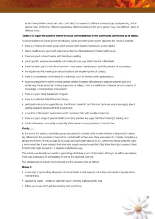 37
would have a stable contact and who could direct consumers to different services/supports depending on the
precise need at the time. Different people have different needs and the same person may have different needs at
different times.
Tables 3-5: Again the positive theme of social connectedness in the community dominated at all tables.
To avoid repetition of points above the following points are noted which add to elaborate the previous material:
•	 there is a Friends of Carers group which covers North Eastern Victoria and is very helpful;
•	 Alpine Health is very good with early intervention for child/adolescent mental health issues;
•	 there are good outreach series with friendly counselling;
•	 youth specific services are available out of school hours, e.g. Café Connect in Mansfield;
•	 there has been good continuity of service in many areas – same person providing service for some years;
•	 the regular monthly meetings in various locations are excellent points of contact;
•	 there is an awareness of the needs for rural areas, such as farmers suffering depression;
•	 local knowledge from staff in schools assists families to identify difficulties and support students and, in a
similar way, the local school crossing supervisor or ‘lollipop man’ is a well known character who is a source of
knowledge, connectedness and support;
•	 there is a good Rural Adolescent Program;
•	 there is an effective Falls Prevention Group;
•	 participation in sport is a great bonus, it reinforces ‘mateship’ and the local clubs are very encouraging about
getting people to persist with their involvement;
•	 a number of depression awareness events have been held with excellent response;
•	 there is a good range of general health promoting activities like yoga, Tai Chi and strength training; and
•	 the local business community—especially show owners—is supportive and constructive.
If only……
At the end of the session, each table group was asked to consider what modest initiative or help would make a
big difference to the provision of support for mental health in their area. They were asked to consider completing a
phrase of the form, “If only we had [x] we would be much better able to do [y]”, where they chose what the x and
y terms would be. It was stressed that what was sought was not a wish list of big ticket items but a sense of how
limited funds might be spent in a targeted and effective way.
This activity was broadly successful in generating a final lively round of discussion although, as will be seen below,
there was a tendency for some tables to opt for the big ticket, wish list.
Five detailed sets of answer were received and the requests were as follows:
Group 1:
•	 a one stop shop handling all aspects of mental health and all aspects of the lives and needs of people with a
mental illness;
•	 support for carers—similar to ‘Gilchrist House’, formerly in Beechworth; and
•	 follow ups so we don’t get the revolving door syndrome.
 