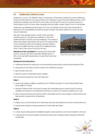 45
5.7	 Castlemaine, Victoria, 8 June
Castlemaine is a town, in the ‘Midlands’ region of Victoria about 120 kilometres northwest by road from Melbourne,
and about 40 kilometres from the major provincial centre of Bendigo. It is part of the Mount Alexander Shire. In 2001
Castlemaine’s population was 6,835 (2001 census data), of whom about 8% were born overseas (mostly in the
United Kingdom) and 2% of whom speak a language other than English, a pattern typical of much of rural Australia.
Castlemaine was established during the gold rush of 1851 and originally named Forest Creek and later Mount
Alexander, but the chief goldfield commissioner, Captain W. Wright, renamed the settlement to honour his uncle,
Viscount Castlemaine.
After gold mining gradually ceased a number of other secondary
industries sprang up. The largest was established in 1905 as the
Castlemaine Bacon Company, producing smallgoods. The company is
still the area’s largest single employer with around 750 employees there.
Tourism exploring the gold-rush era buildings, and other attractions
including an art gallery featuring a number of fine Heidelberg School
works, is also a major source of income for the town.
Attendance at this consultation: 29 including local mental health
workers, consumers and carers, local police, Bendigo Division of
GPs, community health representatives, non-government sector also
represented.
Background and observations:
•	 Castlemaine benefits from being part of two shires although predominantly covered by Mount Alexander Shire,
•	 strong sense of community and pride in location from Castlemaine populace,
•	 good volunteer sector, and
•	 depth and variety of mental health support available.
The most important positive items from each table were:
Table 1:
•	 strong range of players available, accessible such as The Maine Connection, St Luke’s, Mental Health Carers
Group, Gallay St Tin Shed;
•	 high level of tolerance within community for people with mental health issues as noted through GP influence,
availability and acceptance of complementary treatments, vouchers from Churches and Salvation Army; and
•	 plenty of social connections with visits from friends, personalised care from case managers complemented by self
help education, physical activity and gardening.
Table 2:
•	 largely a focus on what individuals do to make things work; bike riding, table tennis and other social activities; and
•	 local education programs increasing awareness of mental health also helped.
Table 3:
•	 a range of good meeting places are available for people to access assistance or just connect socially for a while; and
•	 a night like the community consultation provides all an opportunity for dialogue between all people involved with
mental health.
Typical 19th-century building in Castlemaine
 