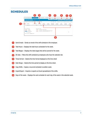 SoftwareRelease1525
7/14/15 7
SCHEDULES
Send Emails – Sends an email of the shift schedule to the employee.
Total Hours – Displays the total hours scheduled for the week.
Total Wages – Displays the total wages that will be earned for the week.
All roles – Filters the shift schedule by employees who have the selected role.
Times format – Selects the time format displayed on the time sheet
Date Range – Selects the time period to display on the time sheet.
Copy Shifts – Copies a recurrent schedule to another week.
Import/Export – Imports or exports an Excel spreadsheet of the shifts.
Days of the week – Displays the work schedule for each day of the week in the selected week.
2 3 4 5 6 7 8
1
9
1
2
3
4
5
6
7
8
9
 