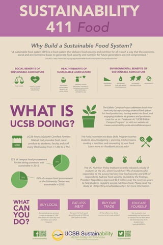SUSTAINABILITY
411 Food
WHAT
CAN
YOU
DO?
All the coffee at our dining
commons is fair trade certified!
BUY FAIR
TRADE
Get involved in food
sustainability and food security
on campus! You can learn about
the food insecurity of UC
students here:
<goo.gl/wB49KG>
EDUCATE
YOURSELF
Domestically grown produce
travels an average of 1,500
miles before it is sold. Buy local
and reduce your carbon
footprint!
BUY LOCAL
One pound of beef equals
about 22 pounds of CO2 and
1,847 gallons of water.
EAT LESS
MEAT
Why Build a Sustainable Food System?
“A sustainable food system (SFS) is a food system that delivers food security and nutrition for all in such a way that the economic,
social and environmental bases to generate food security and nutrition for future generations are not compromised.”
SOURCE: http://www.fao.org/ag/ags/sustainable-food-consumption-and-production/en/
ENVIRONMENTAL BENEFITS OF
SUSTAINABLE AGRICULTURE
DECREASED
DEFORESTATION
BIODIVERSITYDECREASED
EROSION
DECREASED
SOIL AND WATER
CONTAMINATION
INCREASED
NUTRITIONAL
DENSITY OF
LOCAL FOOD
ORGANIC FOODS
DECREASE THE HEALTH
PROBLEMS ASSOCIATED
WITH PESTICIDE &
ANTIBIOTIC USE
HEALTH BENEFITS OF
SUSTAINABLE AGRICULTURE
SOCIAL BENEFITS OF
SUSTAINABLE AGRICULTURE
FAIR WAGES HEALTHY LIVING
AND WORKING
CONDITIONS
Building a Sustainable Community Together
/ucsbsustainability /ucsbsustainable
UCSB hosts a Gaucho-Certified Farmers
Market that provides fresh, local
produce to students, faculty and staff
every Wednesday from 11 AM to 2 PM.
ucsb
The Edible Campus Project addresses local food
insecurity by repurposing underutilized spaces
for food production, turning waste into food, and
engaging students as growers and producers.
Look for us on Facebook At “UCSB Edible
Campus Program” or visit our website at:
<www.sustainability.ucsb.edu/ediblecampus>
WHAT IS
UCSB DOING?
The Food, Nutrition and Basic Skills Program teaches
students about budgeting + planning, kitchen basics,
cooking + nutrition, and connecting to your food.
Learn more at <foodbank.as.ucsb.edu>
The UC Nutrition Policy Institute recently released a study of
students at the UC, which found that 19% of students who
responded to the survey had very low food security and 23% of
respondents had low food security. Guided by the findings,
President Napolitano approved $3.3 million over the next two years
to help students regularly access nutritious food. Please read the
study at <http://tiny.cc/ucfoodsecurity> for more information.
35% of campus food procurement
for the dining commons was
sustainable in 2015.
26% of campus food procurement
at the University Center was
sustainable in 2015.
35%
26%
 
