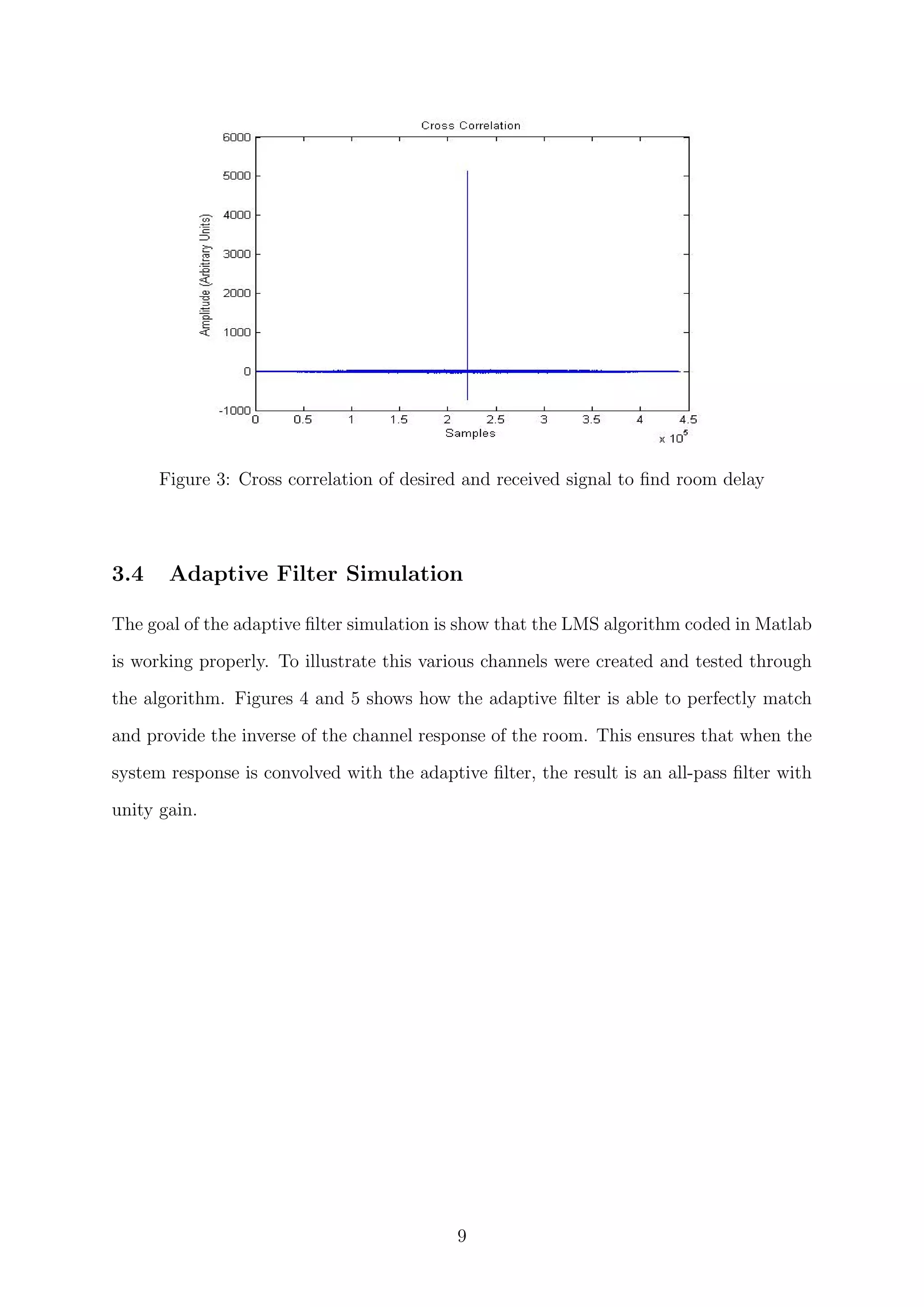 Figure 3: Cross correlation of desired and received signal to ﬁnd room delay
3.4 Adaptive Filter Simulation
The goal of the adaptive ﬁlter simulation is show that the LMS algorithm coded in Matlab
is working properly. To illustrate this various channels were created and tested through
the algorithm. Figures 4 and 5 shows how the adaptive ﬁlter is able to perfectly match
and provide the inverse of the channel response of the room. This ensures that when the
system response is convolved with the adaptive ﬁlter, the result is an all-pass ﬁlter with
unity gain.
9
 