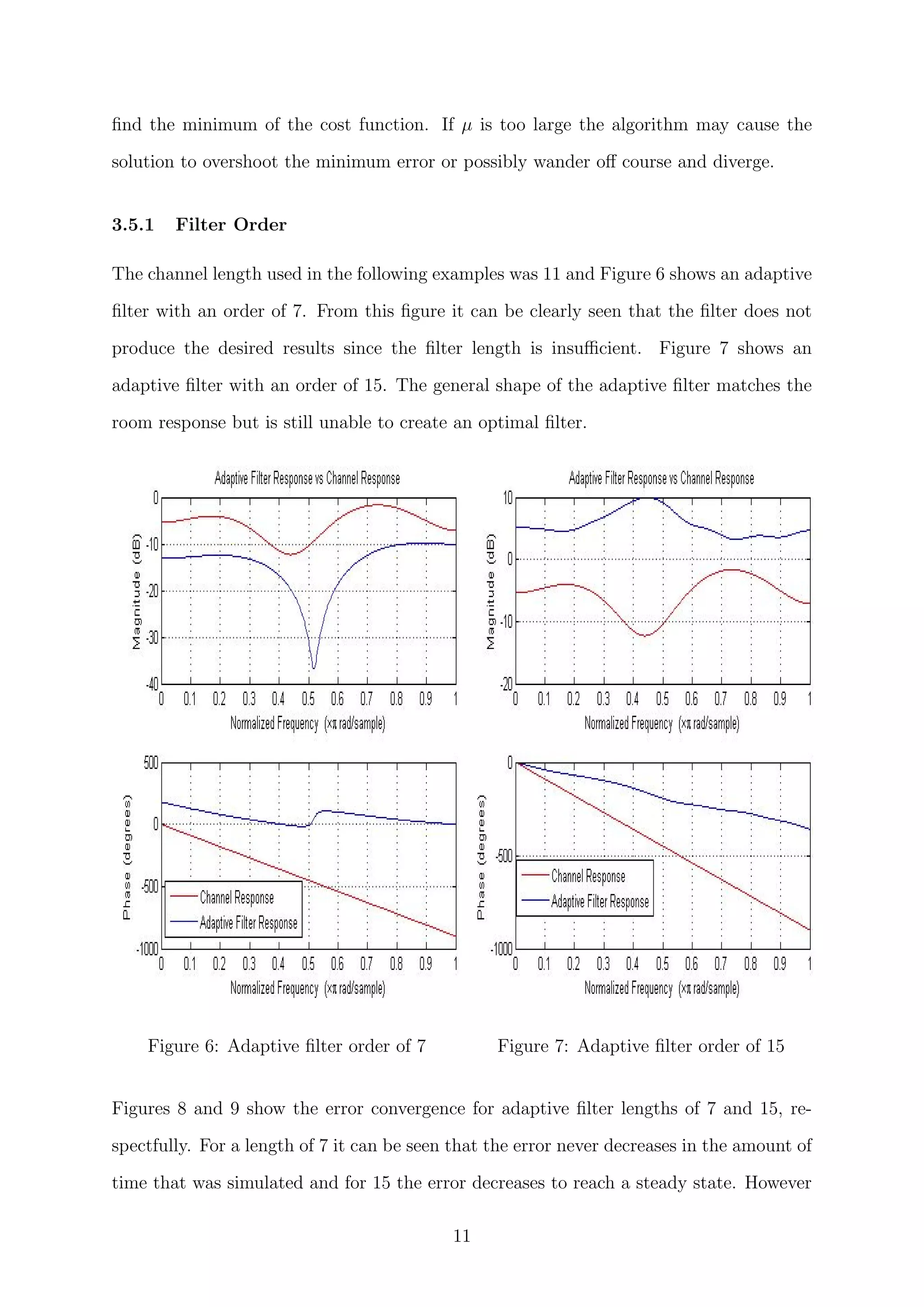 ﬁnd the minimum of the cost function. If µ is too large the algorithm may cause the
solution to overshoot the minimum error or possibly wander oﬀ course and diverge.
3.5.1 Filter Order
The channel length used in the following examples was 11 and Figure 6 shows an adaptive
ﬁlter with an order of 7. From this ﬁgure it can be clearly seen that the ﬁlter does not
produce the desired results since the ﬁlter length is insuﬃcient. Figure 7 shows an
adaptive ﬁlter with an order of 15. The general shape of the adaptive ﬁlter matches the
room response but is still unable to create an optimal ﬁlter.
Figure 6: Adaptive ﬁlter order of 7 Figure 7: Adaptive ﬁlter order of 15
Figures 8 and 9 show the error convergence for adaptive ﬁlter lengths of 7 and 15, re-
spectfully. For a length of 7 it can be seen that the error never decreases in the amount of
time that was simulated and for 15 the error decreases to reach a steady state. However
11
 