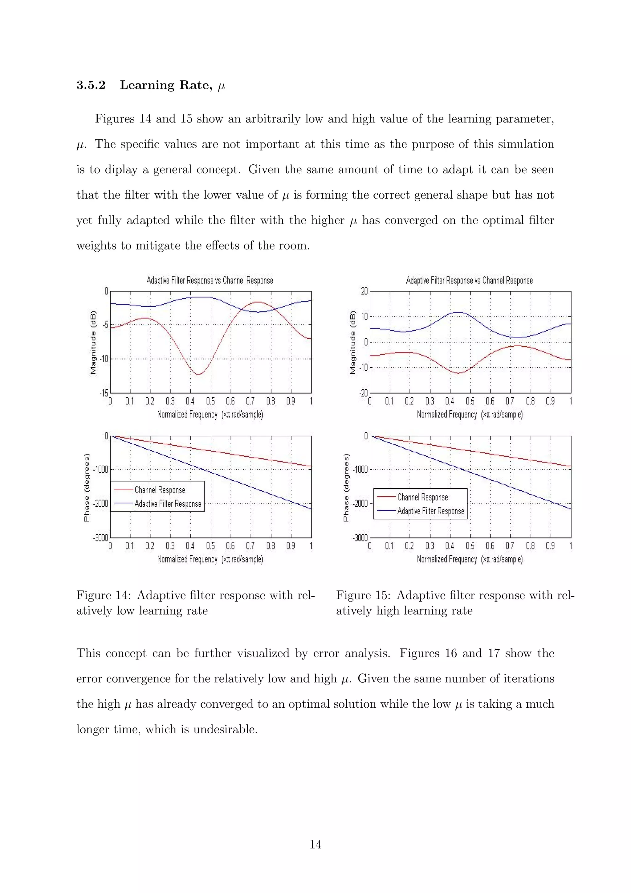 3.5.2 Learning Rate, µ
Figures 14 and 15 show an arbitrarily low and high value of the learning parameter,
µ. The speciﬁc values are not important at this time as the purpose of this simulation
is to diplay a general concept. Given the same amount of time to adapt it can be seen
that the ﬁlter with the lower value of µ is forming the correct general shape but has not
yet fully adapted while the ﬁlter with the higher µ has converged on the optimal ﬁlter
weights to mitigate the eﬀects of the room.
Figure 14: Adaptive ﬁlter response with rel-
atively low learning rate
Figure 15: Adaptive ﬁlter response with rel-
atively high learning rate
This concept can be further visualized by error analysis. Figures 16 and 17 show the
error convergence for the relatively low and high µ. Given the same number of iterations
the high µ has already converged to an optimal solution while the low µ is taking a much
longer time, which is undesirable.
14
 