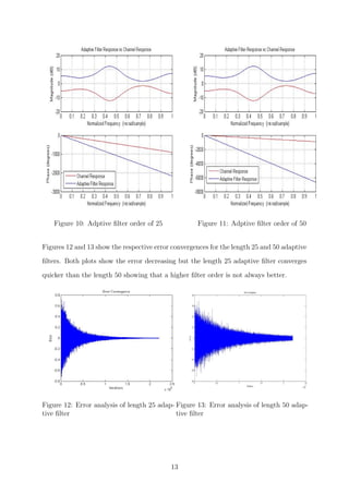 Figure 10: Adptive ﬁlter order of 25 Figure 11: Adptive ﬁlter order of 50
Figures 12 and 13 show the respective error convergences for the length 25 and 50 adaptive
ﬁlters. Both plots show the error decreasing but the length 25 adaptive ﬁlter converges
quicker than the length 50 showing that a higher ﬁlter order is not always better.
Figure 12: Error analysis of length 25 adap-
tive ﬁlter
Figure 13: Error analysis of length 50 adap-
tive ﬁlter
13
 