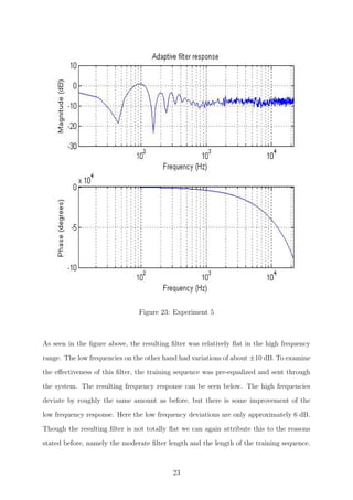 Figure 23: Experiment 5
As seen in the ﬁgure above, the resulting ﬁlter was relatively ﬂat in the high frequency
range. The low frequencies on the other hand had variations of about ±10 dB. To examine
the eﬀectiveness of this ﬁlter, the training sequence was pre-equalized and sent through
the system. The resulting frequency response can be seen below. The high frequencies
deviate by roughly the same amount as before, but there is some improvement of the
low frequency response. Here the low frequency deviations are only approximately 6 dB.
Though the resulting ﬁlter is not totally ﬂat we can again attribute this to the reasons
stated before, namely the moderate ﬁlter length and the length of the training sequence.
23
 