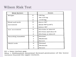 Wilson Risk Test
 