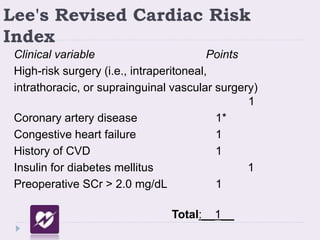 Lee's Revised Cardiac Risk
Index
Clinical variable Points
High-risk surgery (i.e., intraperitoneal,
intrathoracic, or suprainguinal vascular surgery)
1
Coronary artery disease 1*
Congestive heart failure 1
History of CVD 1
Insulin for diabetes mellitus 1
Preoperative SCr > 2.0 mg/dL 1
Total:__1__
 