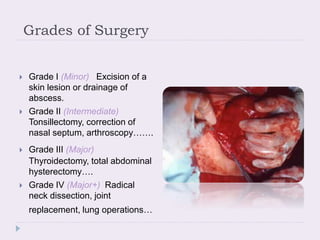 Grades of Surgery
 Grade I (Minor) Excision of a
skin lesion or drainage of
abscess.
 Grade II (Intermediate)
Tonsillectomy, correction of
nasal septum, arthroscopy…….
 Grade III (Major)
Thyroidectomy, total abdominal
hysterectomy….
 Grade IV (Major+) Radical
neck dissection, joint
replacement, lung operations…
 