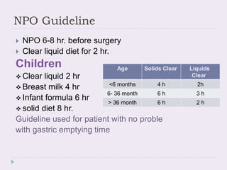 NPO Guideline
 NPO 6-8 hr. before surgery
 Clear liquid diet for 2 hr.
Children
 Clear liquid 2 hr
 Breast milk 4 hr
 Infant formula 6 hr
 solid diet 8 hr.
Guideline used for patient with no proble
with gastric emptying time
Liquids
Clear
Solids ClearAge
2h4 h<6 months
3 h6 h6- 36 month
2 h6 h> 36 month
 