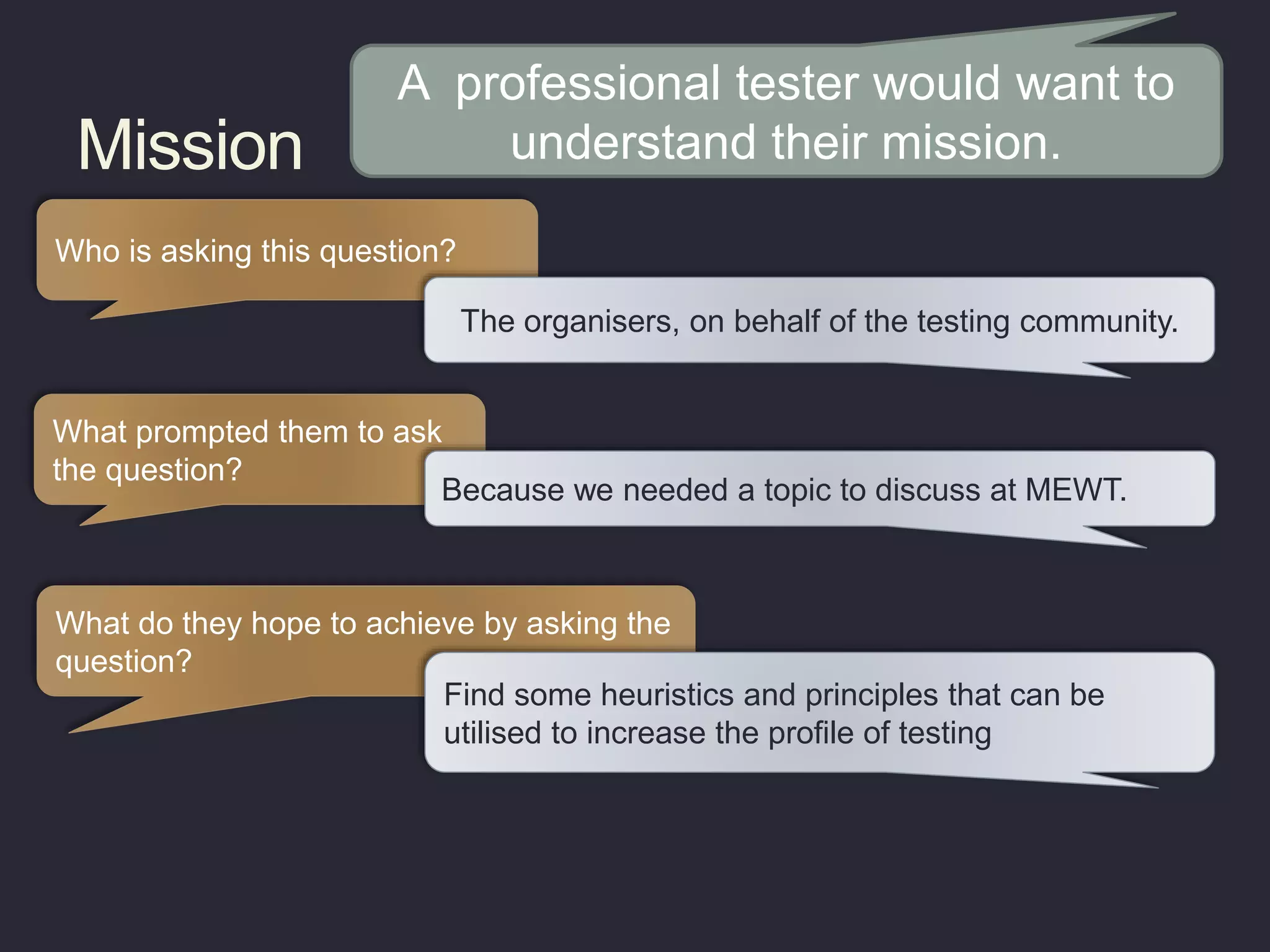 Mission
What do they hope to achieve by asking the
question?
Who is asking this question?
The organisers, on behalf of the testing community.
What prompted them to ask
the question?
Find some heuristics and principles that can be
utilised to increase the profile of testing
Because we needed a topic to discuss at MEWT.
A professional tester would want to
understand their mission.
 