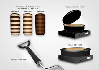 Chocomachine_English