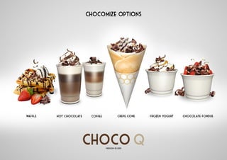 Chocomachine_English