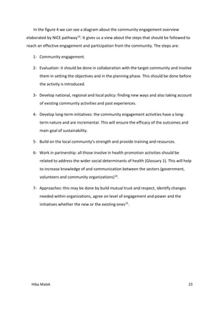 Hiba Malek 23
In the figure 4 we can see a diagram about the community engagement overview
elaborated by NICE pathway14. It gives us a view about the steps that should be followed to
reach an effective engagement and participation from the community. The steps are:
1- Community engagement.
2- Evaluation: it should be done in collaboration with the target community and involve
them in setting the objectives and in the planning phase. This should be done before
the activity is introduced.
3- Develop national, regional and local policy: finding new ways and also taking account
of existing community activities and past experiences.
4- Develop long-term initiatives: the community engagement activities have a long-
term nature and are incremental. This will ensure the efficacy of the outcomes and
main goal of sustainability.
5- Build on the local community’s strength and provide training and resources.
6- Work in partnership: all those involve in health promotion activities should be
related to address the wider social determinants of health (Glossary 1). This will help
to increase knowledge of and communication between the sectors (government,
volunteers and community organizations)14.
7- Approaches: this may be done by build mutual trust and respect, identify changes
needed within organizations, agree on level of engagement and power and the
initiatives whether the new or the existing ones15.
 