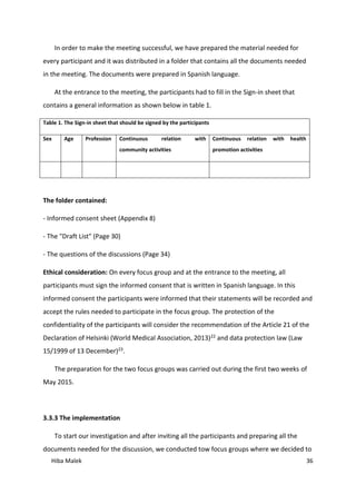Hiba Malek 36
In order to make the meeting successful, we have prepared the material needed for
every participant and it was distributed in a folder that contains all the documents needed
in the meeting. The documents were prepared in Spanish language.
At the entrance to the meeting, the participants had to fill in the Sign-in sheet that
contains a general information as shown below in table 1.
Table 1. The Sign-in sheet that should be signed by the participants
Sex Age Profession Continuous relation with
community activities
Continuous relation with health
promotion activities
The folder contained:
- Informed consent sheet (Appendix 8)
- The "Draft List" (Page 30)
- The questions of the discussions (Page 34)
Ethical consideration: On every focus group and at the entrance to the meeting, all
participants must sign the informed consent that is written in Spanish language. In this
informed consent the participants were informed that their statements will be recorded and
accept the rules needed to participate in the focus group. The protection of the
confidentiality of the participants will consider the recommendation of the Article 21 of the
Declaration of Helsinki (World Medical Association, 2013)22 and data protection law (Law
15/1999 of 13 December)23.
The preparation for the two focus groups was carried out during the first two weeks of
May 2015.
3.3.3 The implementation
To start our investigation and after inviting all the participants and preparing all the
documents needed for the discussion, we conducted tow focus groups where we decided to
 