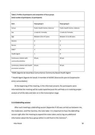 Hiba Malek 38
Table 2. Profiles of participants and composition of focus groups
(total number of participants: 12 participants)
item Focus group 1 Focus group 2
Venue Public Health Centre, Valencia Public Health Centre, Valencia
Sex 1 male & 5 Females 2 males & 4 females
Age Between 23 to 47 years Between 31 to 60 years
Doctors 0 3
Nurses 2 3
ASBC* 3 0
Health Agent 1 0
Continuous relation with
community activities
All yes All yes
Continuous relation with health
promotion activities
All yes All yes
*ASBC (Agente de Salud Base Comunitario): Community Based Health Agent
* Health Agent (Agente de Salud): A member of ACOEC (Asociación para la Cooperación
entre comunidades).
At the beginning of the meeting, in the informed consent, the participants were
informed that the meeting will be audio taped because this will help us in realizing proper
analysis of all the data and later on in the transcription stage.
3.3.4 Debriefing session
After each meetings a debriefing session (Appendix 9-10) was carried out between me,
the moderator, and Pilar Sanchez, the note-taker. It is important to have the debriefing
session right after the meeting to expand the notes taken and to log any additional
information about the focus group while it is still fresh in the memory21.
 