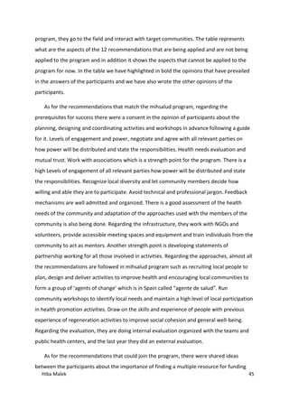 Hiba Malek 45
program, they go to the field and interact with target communities. The table represents
what are the aspects of the 12 recommendations that are being applied and are not being
applied to the program and in addition it shows the aspects that cannot be applied to the
program for now. In the table we have highlighted in bold the opinions that have prevailed
in the answers of the participants and we have also wrote the other opinions of the
participants.
As for the recommendations that match the mihsalud program, regarding the
prerequisites for success there were a consent in the opinion of participants about the
planning, designing and coordinating activities and workshops in advance following a guide
for it. Levels of engagement and power, negotiate and agree with all relevant parties on
how power will be distributed and state the responsibilities. Health needs evaluation and
mutual trust. Work with associations which is a strength point for the program. There is a
high Levels of engagement of all relevant parties how power will be distributed and state
the responsibilities. Recognize local diversity and let community members decide how
willing and able they are to participate. Avoid technical and professional jargon. Feedback
mechanisms are well admitted and organized. There is a good assessment of the health
needs of the community and adaptation of the approaches used with the members of the
community is also being done. Regarding the infrastructure, they work with NGOs and
volunteers, provide accessible meeting spaces and equipment and train individuals from the
community to act as mentors. Another strength point is developing statements of
partnership working for all those involved in activities. Regarding the approaches, almost all
the recommendations are followed in mihsalud program such as recruiting local people to
plan, design and deliver activities to improve health and encouraging local communities to
form a group of ‘agents of change’ which is in Spain called “agente de salud”. Run
community workshops to identify local needs and maintain a high level of local participation
in health promotion activities. Draw on the skills and experience of people with previous
experience of regeneration activities to improve social cohesion and general well-being.
Regarding the evaluation, they are doing internal evaluation organized with the teams and
public health centers, and the last year they did an external evaluation.
As for the recommendations that could join the program, there were shared ideas
between the participants about the importance of finding a multiple resource for funding
 