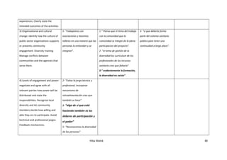 Hiba Malek 48
experiences. Clearly state the
intended outcomes of the activities.
3) Organizational and cultural
change: identify how the culture of
public sector organizations supports
or prevents community
engagement. Diversity training.
Manage conflicts between
communities and the agencies that
serve them.
5- “trabajamos con
asociaciones y hacemos
talleres en una manera que las
personas lo entiendan y se
integran”.
1-“ Pienso que el tema del trabajo
con la comunidad que la
comunidad se integre de la plena
participacion del proyecto”.
2- “el tema de gestión de la
diversidad los curriculum de los
profesionales de los recursos
sanitario creo que faltaría”
3-“ evidentemente la formación,
la diversidad no existe”
3- “si que debería forma
parte del sistema sanitario
público para tener una
continuidad a largo plazo”.
4) Levels of engagement and power:
negotiate and agree with all
relevant parties how power will be
distributed and state the
responsibilities. Recognize local
diversity and let community
members decide how willing and
able they are to participate. Avoid
technical and professional jargon.
Feedback mechanisms.
2- “Evitar la jerga técnica y
profesional, incorporar
mecanismo de
retroalimentación creo que
también se hace”
1- “algo de si que está
haciendo también es los
deberes de participación y
el poder”
5- “Reconocemos la diversidad
de las personas”
 