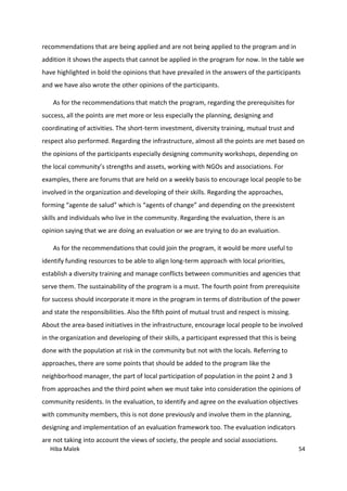 Hiba Malek 54
recommendations that are being applied and are not being applied to the program and in
addition it shows the aspects that cannot be applied in the program for now. In the table we
have highlighted in bold the opinions that have prevailed in the answers of the participants
and we have also wrote the other opinions of the participants.
As for the recommendations that match the program, regarding the prerequisites for
success, all the points are met more or less especially the planning, designing and
coordinating of activities. The short-term investment, diversity training, mutual trust and
respect also performed. Regarding the infrastructure, almost all the points are met based on
the opinions of the participants especially designing community workshops, depending on
the local community’s strengths and assets, working with NGOs and associations. For
examples, there are forums that are held on a weekly basis to encourage local people to be
involved in the organization and developing of their skills. Regarding the approaches,
forming “agente de salud” which is “agents of change” and depending on the preexistent
skills and individuals who live in the community. Regarding the evaluation, there is an
opinion saying that we are doing an evaluation or we are trying to do an evaluation.
As for the recommendations that could join the program, it would be more useful to
identify funding resources to be able to align long-term approach with local priorities,
establish a diversity training and manage conflicts between communities and agencies that
serve them. The sustainability of the program is a must. The fourth point from prerequisite
for success should incorporate it more in the program in terms of distribution of the power
and state the responsibilities. Also the fifth point of mutual trust and respect is missing.
About the area-based initiatives in the infrastructure, encourage local people to be involved
in the organization and developing of their skills, a participant expressed that this is being
done with the population at risk in the community but not with the locals. Referring to
approaches, there are some points that should be added to the program like the
neighborhood manager, the part of local participation of population in the point 2 and 3
from approaches and the third point when we must take into consideration the opinions of
community residents. In the evaluation, to identify and agree on the evaluation objectives
with community members, this is not done previously and involve them in the planning,
designing and implementation of an evaluation framework too. The evaluation indicators
are not taking into account the views of society, the people and social associations.
 