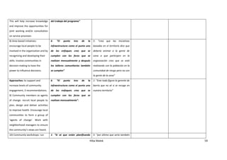 Hiba Malek 59
This will help increase knowledge
and improve the opportunities for
joint working and/or consultation
on service provision.
del trabaja del programa”
8) Area-based initiatives:
encourage local people to be
involved in the organization and by
recognizing and developing their
skills. Involve communities in
decision-making to have the
power to influence decisions.
6- “El punto tres de la
infraestructura como el punto uno
de los enfoques creo que se
cumplen con los foros que se
realizan mensualmente y después
los talleres comunitarios también
se cumplen”
5- “creo que las iniciativas
basadas en el territorio dice que
debería animar a la gente de
zona a que participen en la
organización creo que se está
realizando con la población en la
comunidad de riesgo pero no con
la gente de la zona”
Approaches: to support and
increase levels of community
engagement, 3 recommendations.
9) Community members as agents
of change: recruit local people to
plan, design and deliver activities
to improve health. Encourage local
communities to form a group of
‘agents of change’. Work with
neighborhood managers to ensure
the community’s views are heard.
6- “El punto tres de la
infraestructura como el punto uno
de los enfoques creo que se
cumplen con los foros que se
realizan mensualmente”.
1- “Este todo figura la gerente de
barrio que no sé si se recoge en
nuestro territorio”
10) Community workshops: run 1- “Si sé que están planificando 5- “por último que sería también
 