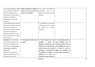 Hiba Malek 60
community workshops (art, health,
etc.) to identify local needs and
maintain a high level of local
participation in health promotion
activities (co-managed by
professionals and community
members).
talleres comunitarios y además se
tienen en cuenta las personas que
residen en la comunidad”
con lo mismo seria la parte de
participación local de la
población en el punto 2 y 3 de los
enfoques”
11) Resident consultancy: draw on
the skills and experience of people
with previous experience of
regeneration activities to improve
social cohesion and general
wellbeing. Empower the concept
of work ‘with’ rather than ‘for’ the
local community.
3- “los enfoques en tercer punto
cuando hay que tener en cuenta
la opinión de personas
residentes”
Evaluation: 1 recommendation.
12) Identify and agree the aims of
evaluation with members of the
target community. This should be
agreed before the activity is
introduced.
Involve them in the planning,
design and implementation of an
evaluation framework that: -
4- “En evaluación intenta a hacer
una parte”
1- “de la evaluación en la que
identificar y acordar las
objetivos de evaluación con los
miembros de la comunidad del
destino creo que eso no se hace
previamente e involucrarlos en
la planificación el diseño y la
aplicación de un marco de
evaluación creo que tampoco se
3- “las indicadores que no se
están trabajando para la
evaluación suficiente y los que
están trabajando para ello no
se ha tenido en cuenta la
opinión de la sociedad y la
gente sociales y asociaciones”
 
