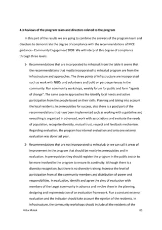 Hiba Malek 63
4.3 Reviews of the program team and directors related to the program
In this part of the results we are going to combine the answers of the program team and
directors to demonstrate the degree of compliance with the recommendations of NICE
guidance - Community Engagement 2008. We will interpret this degree of compliance
through three levels:
1- Recommendations that are incorporated to mihsalud: from the table it seems that
the recommendations that mostly incorporated to mihsalud program are from the
infrastructure and approaches. The three points of infrastructure are incorporated
such as work with NGOs and volunteers and build on past experiences in the
community. Run community workshops, weekly forum for public and form “agents
of change”. The same case in approaches like identify local needs and active
participation from the people based on their skills. Planning and taking into account
the local residents. In prerequisites for success, also there is a good part of the
recommendations that have been implemented such as working with a guideline and
everything is organized in advanced, work with associations and evaluate the needs
of population, recognize diversity, mutual trust, respect and feedback mechanism.
Regarding evaluation, the program has internal evaluation and only one external
evaluation was done last year.
2- Recommendations that are not incorporated to mihsalud: or we can call it areas of
improvement in the program that should be mostly in prerequisites and in
evaluation. In prerequisites they should register the program in the public sector to
be more involved in the program to ensure its continuity. Although there is a
diversity recognition, but there is no diversity training. Increase the level of
participation from all the community members and distribution of power and
responsibilities. In evaluation, identify and agree the aims of evaluation with
members of the target community in advance and involve them in the planning,
designing and implementation of an evaluation framework. Run a constant external
evaluation and the indicator should take account the opinion of the residents. In
infrastructure, the community workshops should include all the residents of the
 