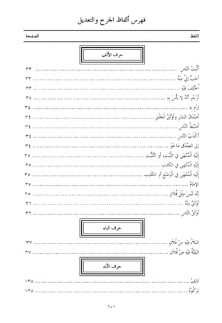 ” 	d


:P
	 +	
:P
	 +	
:P
	 +	
:P
	 +	
.	
  