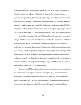 74
scanners that were very similar to those observed in the CTDIvol values. The results in
Table 5.2 and the plot in Figure 5.2 definitively illustrate this variation. Scanner 4
delivered the highest doses, by a relatively large margin, for all the radiosensitive organs
used in this study. Scanner 3‘s dose values were typically 65-75% of Scanner 4‘s while
Scanners 1 and 2, which actually resulted in similar doses, were on the order of 45-60%
of Scanner 4‘s doses. Overall, the CoV across scanners for a given organ ranged between
26.7% (for the adrenals) to 37.7% (for the thyroid), with a mean 31.6% across all organs.
It should be emphasized that both CTDIvol and absolute organ doses were reported
on a per mAs basis. As a result, dose differences can attributed to differences in filtration
designs including bowtie filter thickness, composition, and shape (which results in
differences in x-ray output characteristics). Furthermore, calculating organ doses on a per
mAs basis did not allow organ dose comparisons to be made for exams with equivalent
image quality. The actual mAs values necessary to achieve comparable image quality
will almost certainly vary depending on the scanner. Instead, this work was carried out in
order to consider the feasibility of normalizing out organ dose differences on a per mAs
basis between scanners via CTDIvol measurements.
Because both CTDIvol and organ doses exhibited similar cross-scanner variations,
the normalization of the organ and effective doses by CTDIvol,S measurements were
investigated. The resulting normalized values, and , were presented in
Figure 5.3 and Table 5.3. The and values had much less variation across
scanners relative to the un-normalized dose values. This point is emphasized by the
 