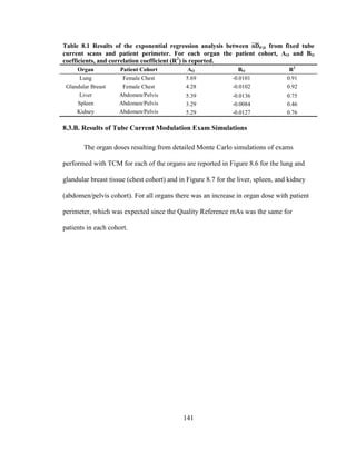 141
Table 8.1 Results of the exponential regression analysis between from fixed tube
current scans and patient perimeter. For each organ the patient cohort, AO and BO
coefficients, and correlation coefficient (R2
) is reported.
Organ Patient Cohort AO BO R2
Lung Female Chest 5.69 -0.0101 0.91
Glandular Breast Female Chest 4.28 -0.0102 0.92
Liver Abdomen/Pelvis 5.39 -0.0136 0.75
Spleen Abdomen/Pelvis 3.29 -0.0084 0.46
Kidney Abdomen/Pelvis 5.29 -0.0127 0.76
8.3.B. Results of Tube Current Modulation Exam Simulations
The organ doses resulting from detailed Monte Carlo simulations of exams
performed with TCM for each of the organs are reported in Figure 8.6 for the lung and
glandular breast tissue (chest cohort) and in Figure 8.7 for the liver, spleen, and kidney
(abdomen/pelvis cohort). For all organs there was an increase in organ dose with patient
perimeter, which was expected since the Quality Reference mAs was the same for
patients in each cohort.
 