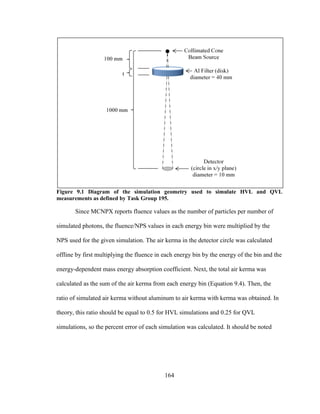 164
Figure 9.1 Diagram of the simulation geometry used to simulate HVL and QVL
measurements as defined by Task Group 195.
Since MCNPX reports fluence values as the number of particles per number of
simulated photons, the fluence/NPS values in each energy bin were multiplied by the
NPS used for the given simulation. The air kerma in the detector circle was calculated
offline by first multiplying the fluence in each energy bin by the energy of the bin and the
energy-dependent mass energy absorption coefficient. Next, the total air kerma was
calculated as the sum of the air kerma from each energy bin (Equation 9.4). Then, the
ratio of simulated air kerma without aluminum to air kerma with kerma was obtained. In
theory, this ratio should be equal to 0.5 for HVL simulations and 0.25 for QVL
simulations, so the percent error of each simulation was calculated. It should be noted
 