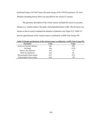169
performed using a 56.4 keV beam, the mean energy of the 120 kVp spectrum. No extra
filtration (including bowtie filter) was specified for the virtual CT scanner.
The geometry description of the virtual scanner included the source to isocenter
distance (i.e. rotation radius), fan-angle, and longitudinal beam width. The fan-beam was
chosen so that it exactly irradiated the diameter of phantom (see Figure 9.2). Table 9.5
lists the specifications of the virtual scanner as defined by AAPM Task Group 195:
Table 9.5 Design specifications of the virtual scanner as defined by AAPM Task Group 195.
Parameter Units Value
Source to isocenter distance mm 600
Fan-angle deg 14.94
Narrow slice thickness mm 10
Wide slice thickness mm 80
Monoenergetic beam energy keV 56.4
Polyenergetic beam energy kVp 120
 