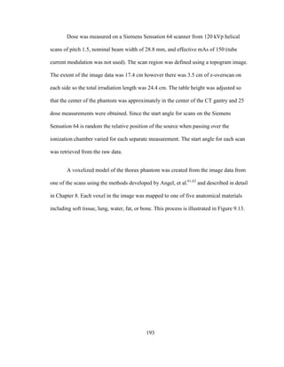 193
Dose was measured on a Siemens Sensation 64 scanner from 120 kVp helical
scans of pitch 1.5, nominal beam width of 28.8 mm, and effective mAs of 150 (tube
current modulation was not used). The scan region was defined using a topogram image.
The extent of the image data was 17.4 cm however there was 3.5 cm of z-overscan on
each side so the total irradiation length was 24.4 cm. The table height was adjusted so
that the center of the phantom was approximately in the center of the CT gantry and 25
dose measurements were obtained. Since the start angle for scans on the Siemens
Sensation 64 is random the relative position of the source when passing over the
ionization chamber varied for each separate measurement. The start angle for each scan
was retrieved from the raw data.
A voxelized model of the thorax phantom was created from the image data from
one of the scans using the methods developed by Angel, et al.61,62
and described in detail
in Chapter 8. Each voxel in the image was mapped to one of five anatomical materials
including soft tissue, lung, water, fat, or bone. This process is illustrated in Figure 9.13.
 