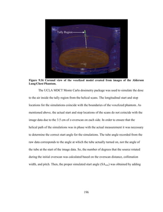 196
Figure 9.16 Coronal view of the voxelized model created from images of the Alderson
Lung/Chest Phantom.
The UCLA MDCT Monte Carlo dosimetry package was used to simulate the dose
to the air inside the tally region from the helical scans. The longitudinal start and stop
locations for the simulations coincide with the boundaries of the voxelized phantom. As
mentioned above, the actual start and stop locations of the scans do not coincide with the
image data due to the 3.5 cm of z-overscan on each side. In order to ensure that the
helical path of the simulations was in phase with the actual measurement it was necessary
to determine the correct start angle for the simulations. The tube angle recorded from the
raw data corresponds to the angle at which the tube actually turned on, not the angle of
the tube at the start of the image data. So, the number of degrees that the source rotated
during the initial overscan was calculated based on the overscan distance, collimation
width, and pitch. Then, the proper simulated start angle (SAsim) was obtained by adding
Tally Region
 